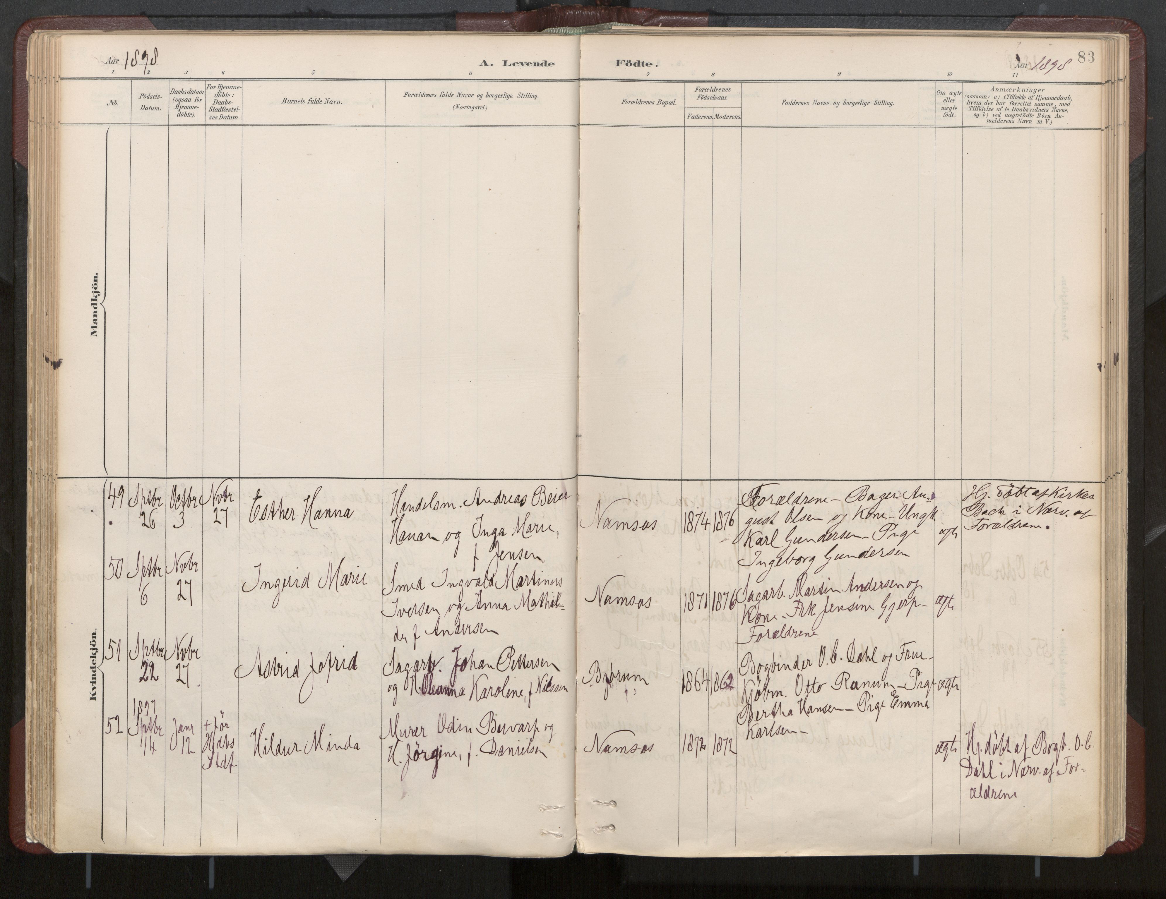 Ministerialprotokoller, klokkerbøker og fødselsregistre - Nord-Trøndelag, AV/SAT-A-1458/768/L0574: Parish register (official) no. 768A08, 1887-1927, p. 83