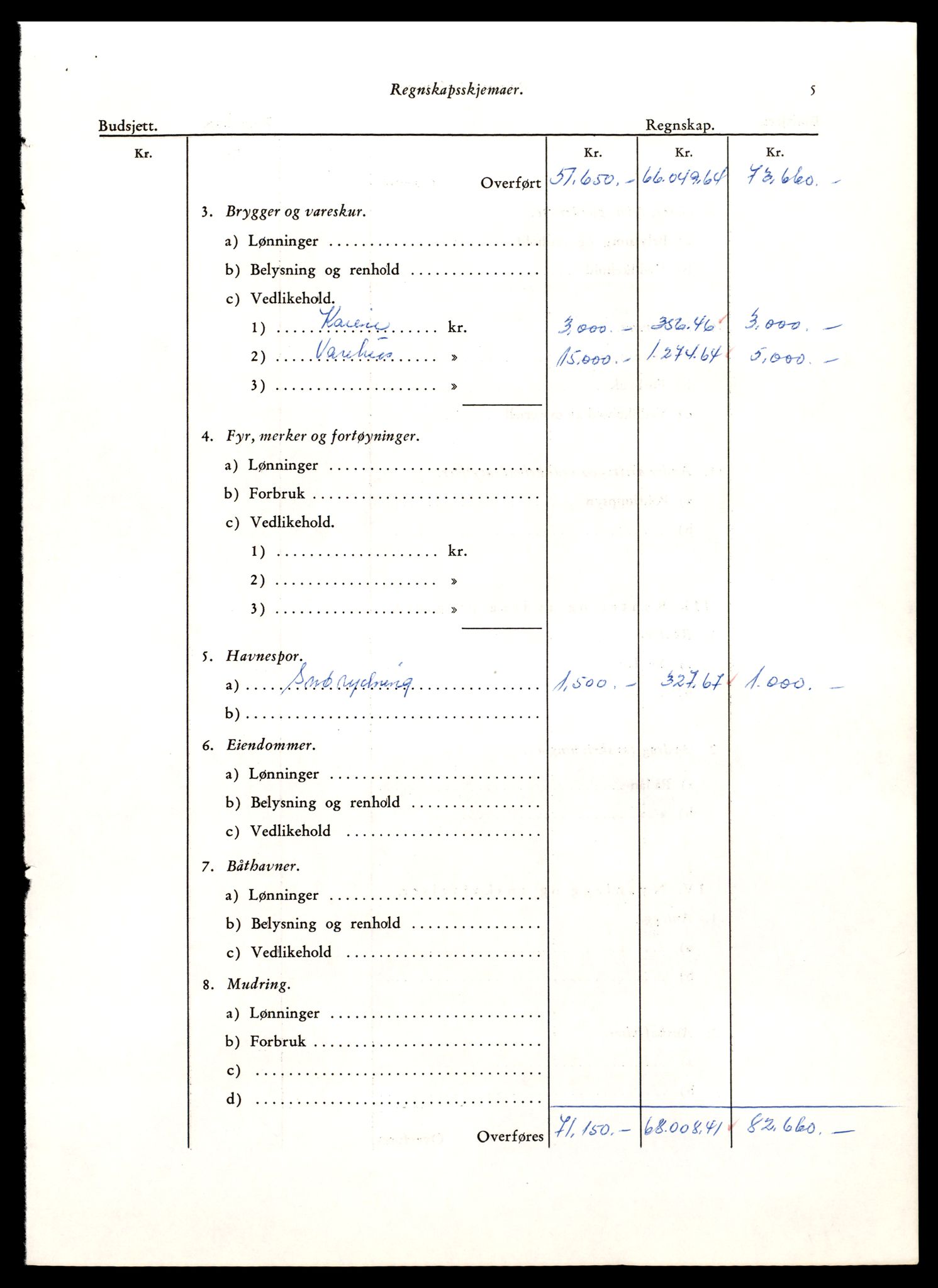 Norges statsbaner (NSB) - Trondheim distrikt, AV/SAT-A-6436/0002/Dd/L0817: --, 1953-1980, p. 527