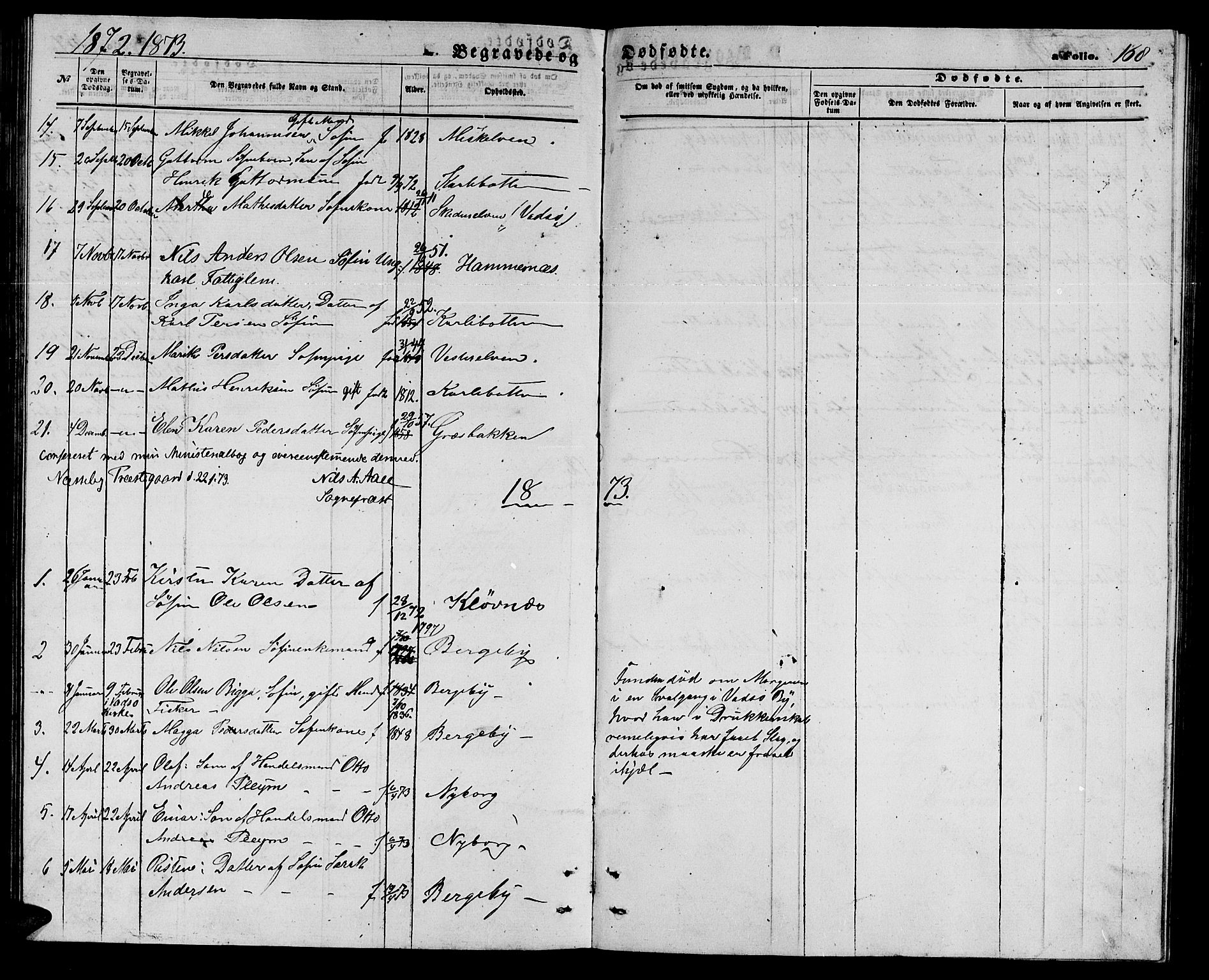Nesseby sokneprestkontor, SATØ/S-1330/H/Hb/L0003klokker: Parish register (copy) no. 3, 1869-1876, p. 168