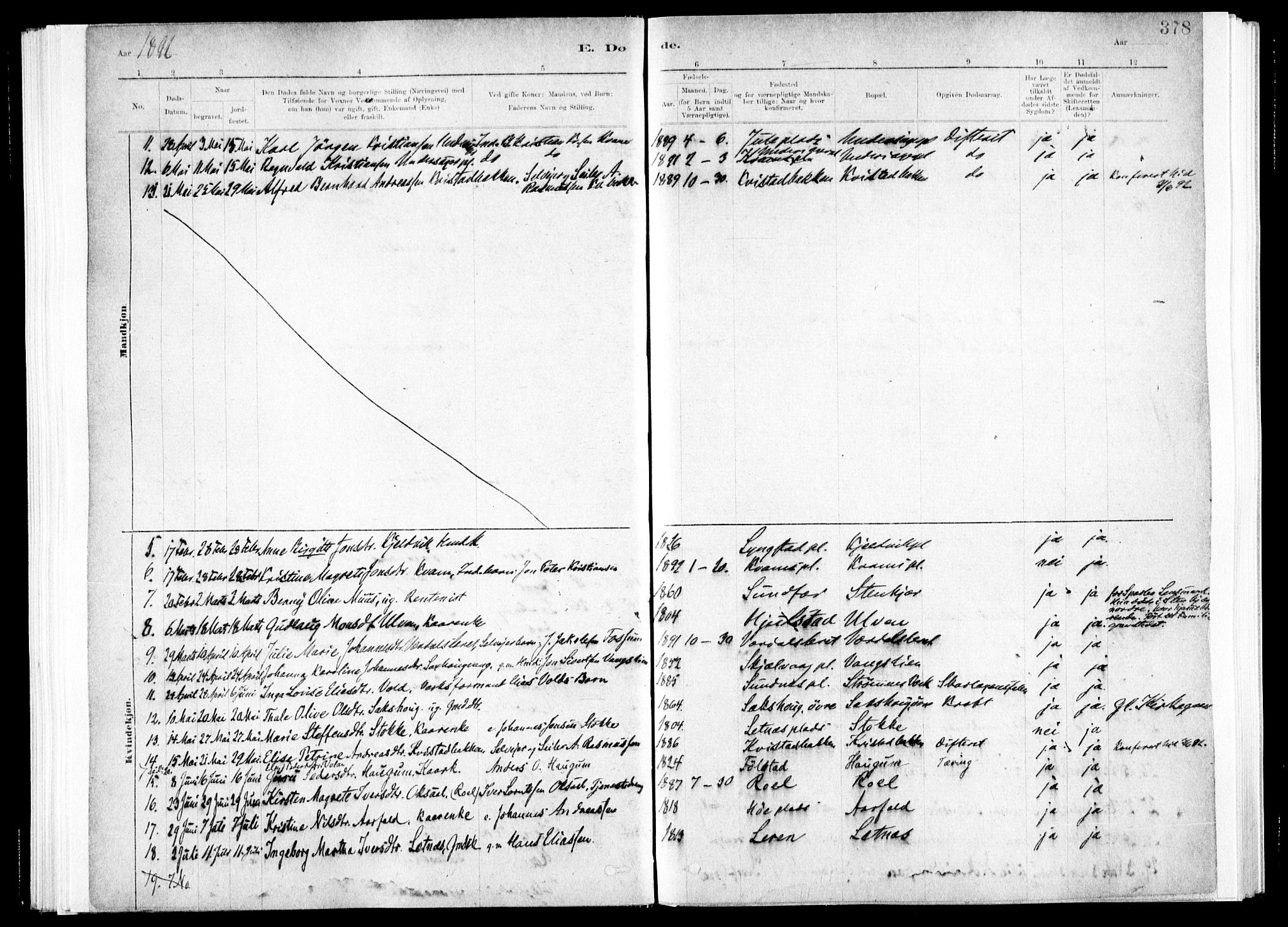 Ministerialprotokoller, klokkerbøker og fødselsregistre - Nord-Trøndelag, AV/SAT-A-1458/730/L0285: Parish register (official) no. 730A10, 1879-1914, p. 378