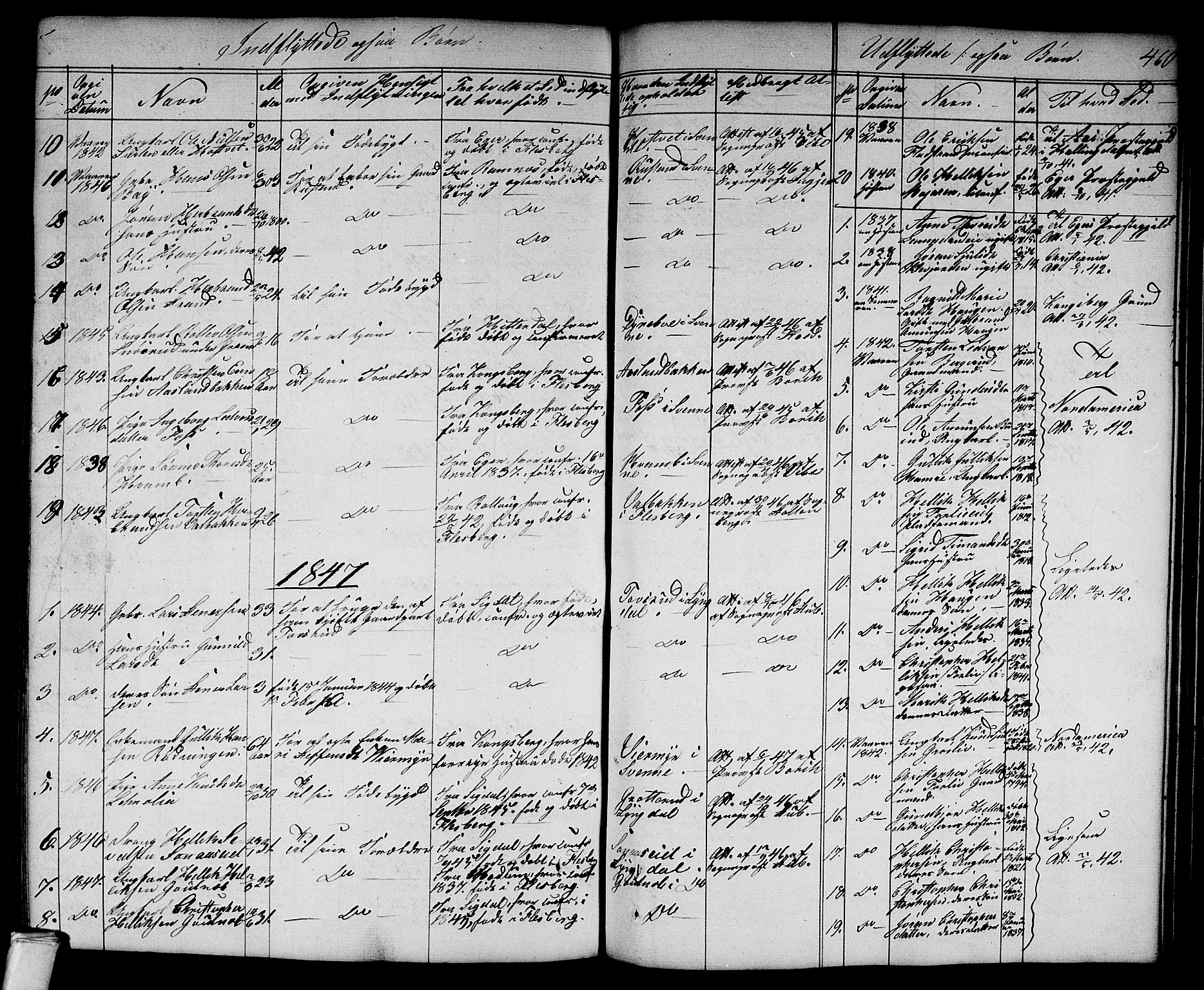 Flesberg kirkebøker, SAKO/A-18/G/Ga/L0002: Parish register (copy) no. I 2, 1834-1860, p. 460