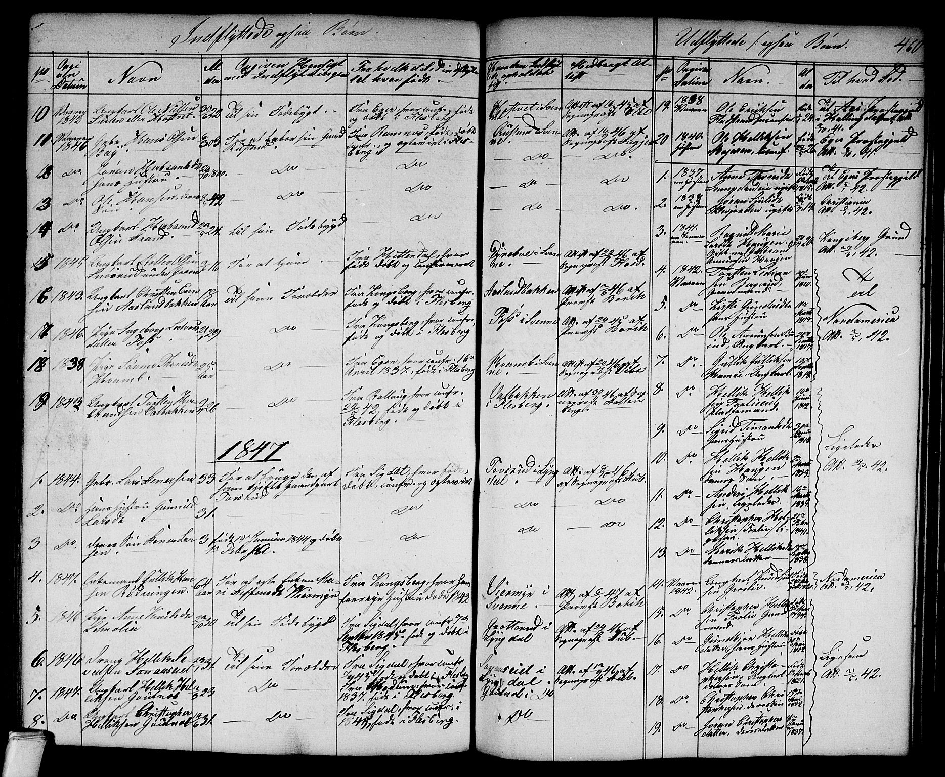 Flesberg kirkebøker, AV/SAKO-A-18/G/Ga/L0002: Parish register (copy) no. I 2, 1834-1860, p. 460