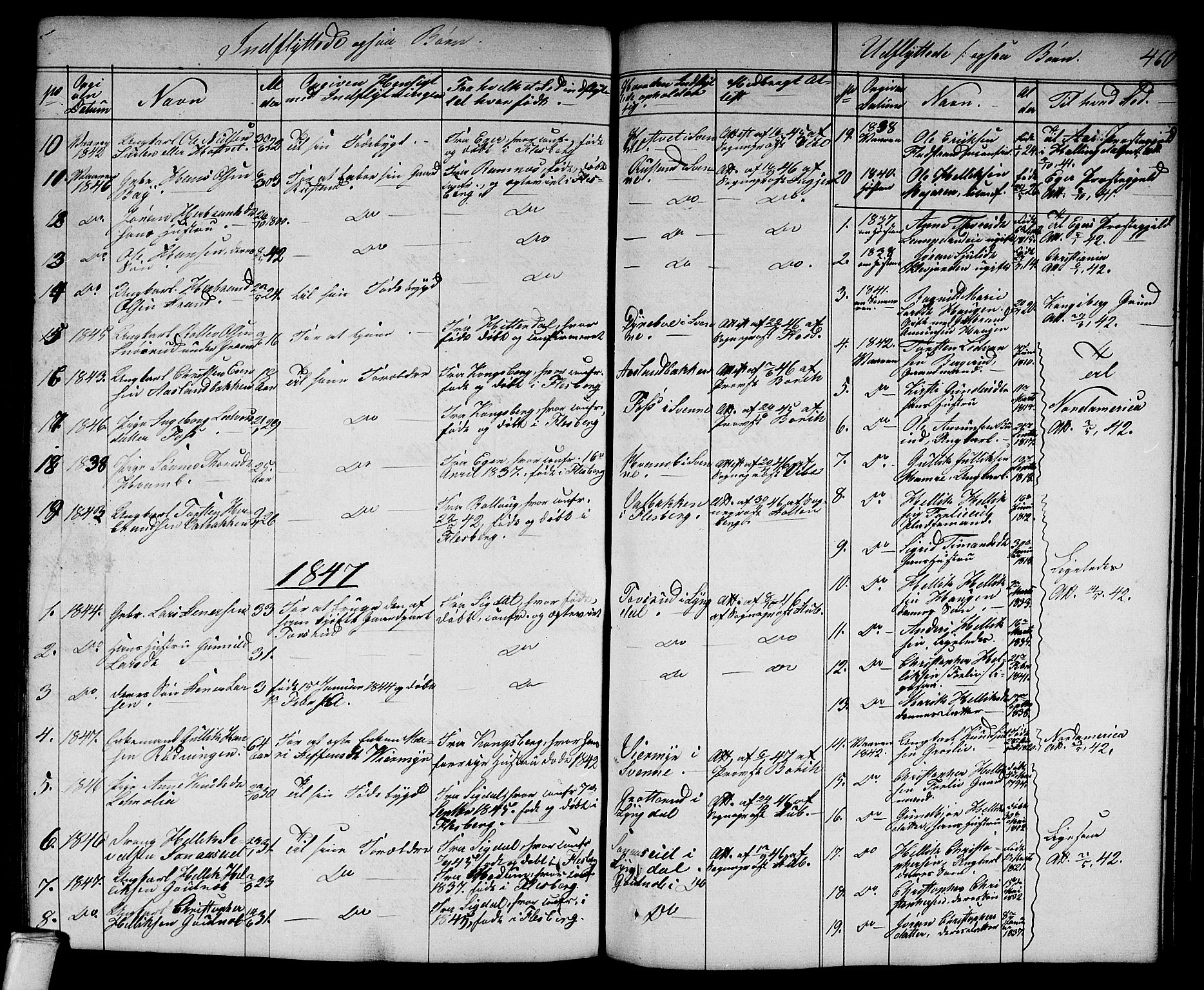 Flesberg kirkebøker, AV/SAKO-A-18/G/Ga/L0002: Parish register (copy) no. I 2, 1834-1860, p. 460