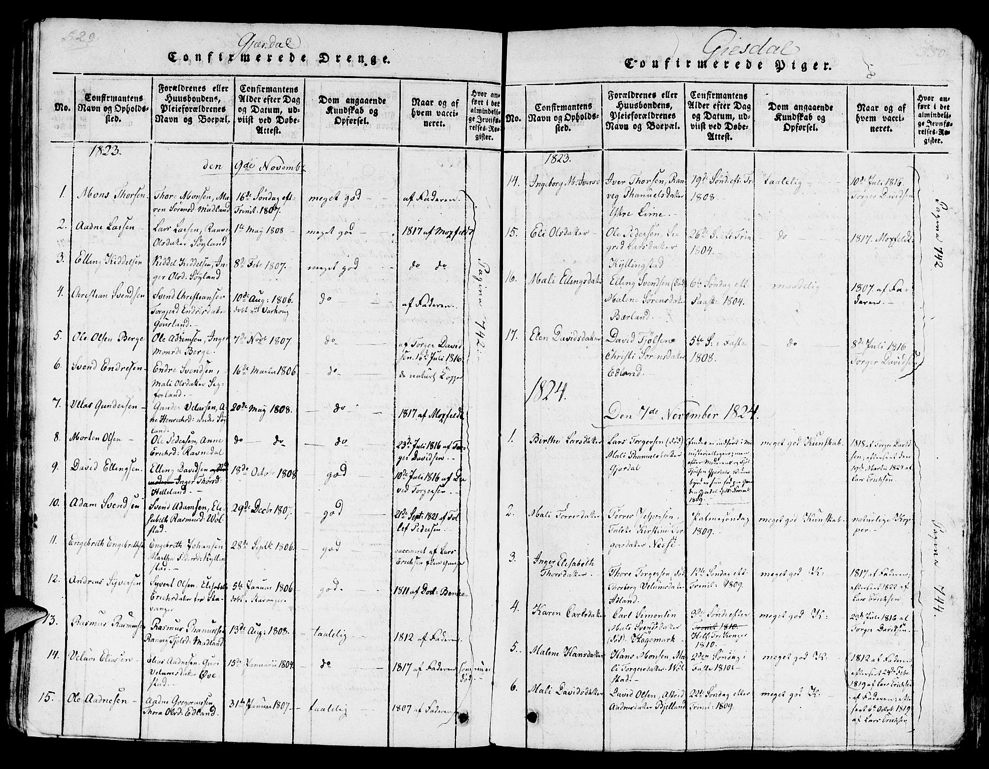 Lye sokneprestkontor, SAST/A-101794/001/30/30BA/L0003: Parish register (official) no. A 3 /2, 1816-1826, p. 529-530