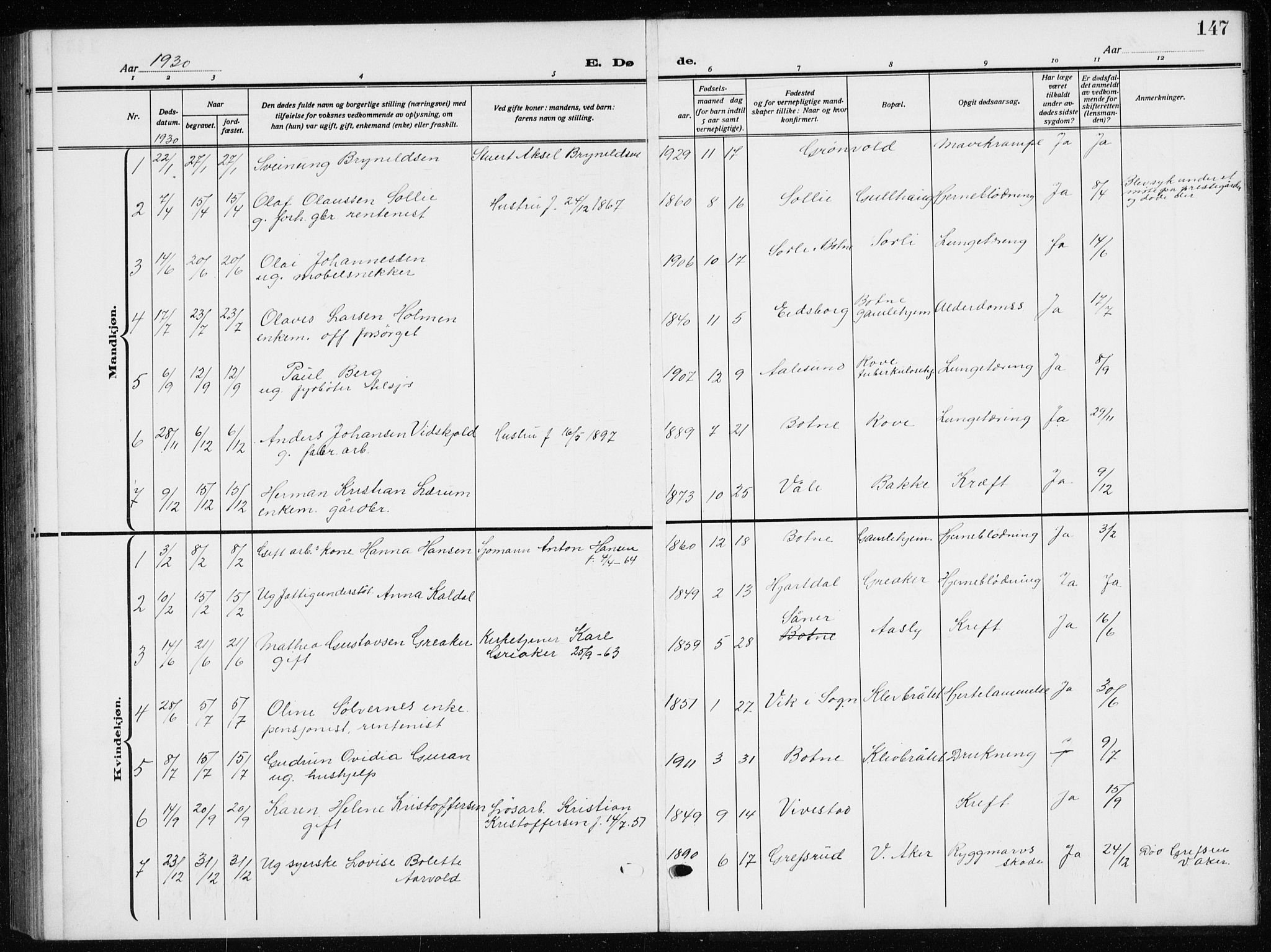 Botne kirkebøker, AV/SAKO-A-340/G/Ga/L0005: Parish register (copy) no. I 5, 1916-1934, p. 147