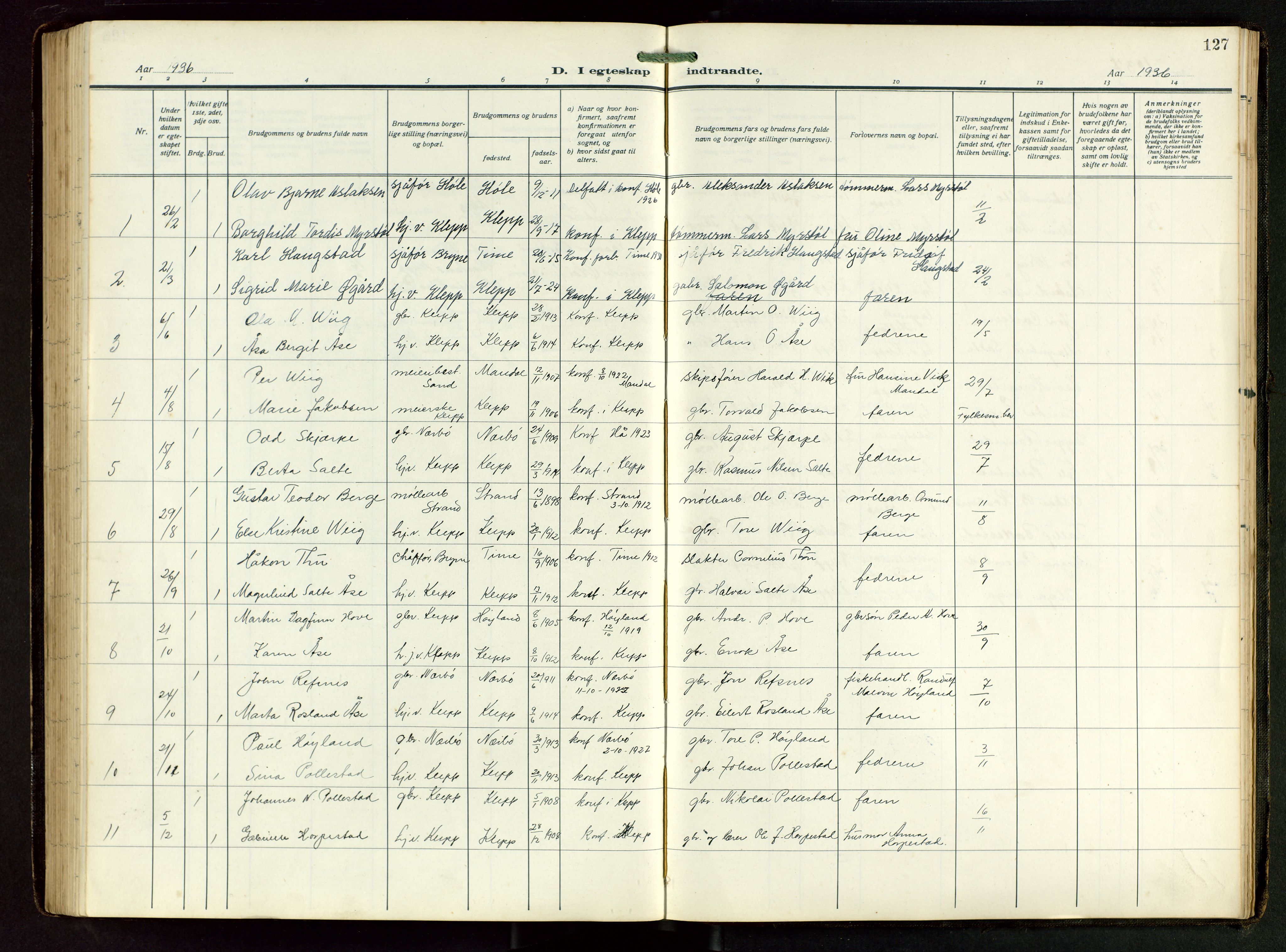 Klepp sokneprestkontor, SAST/A-101803/001/3/30BB/L0008: Parish register (copy) no. B 8, 1918-1949, p. 127