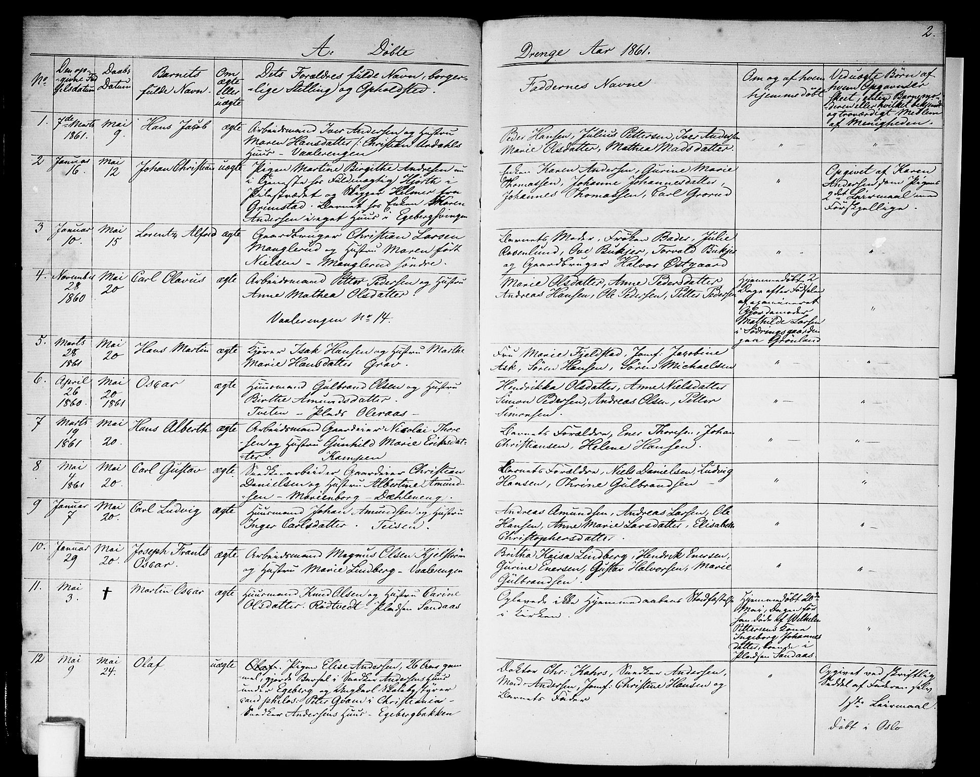 Østre Aker prestekontor Kirkebøker, AV/SAO-A-10840/G/Ga/L0002: Parish register (copy) no. I 2, 1861-1867, p. 2
