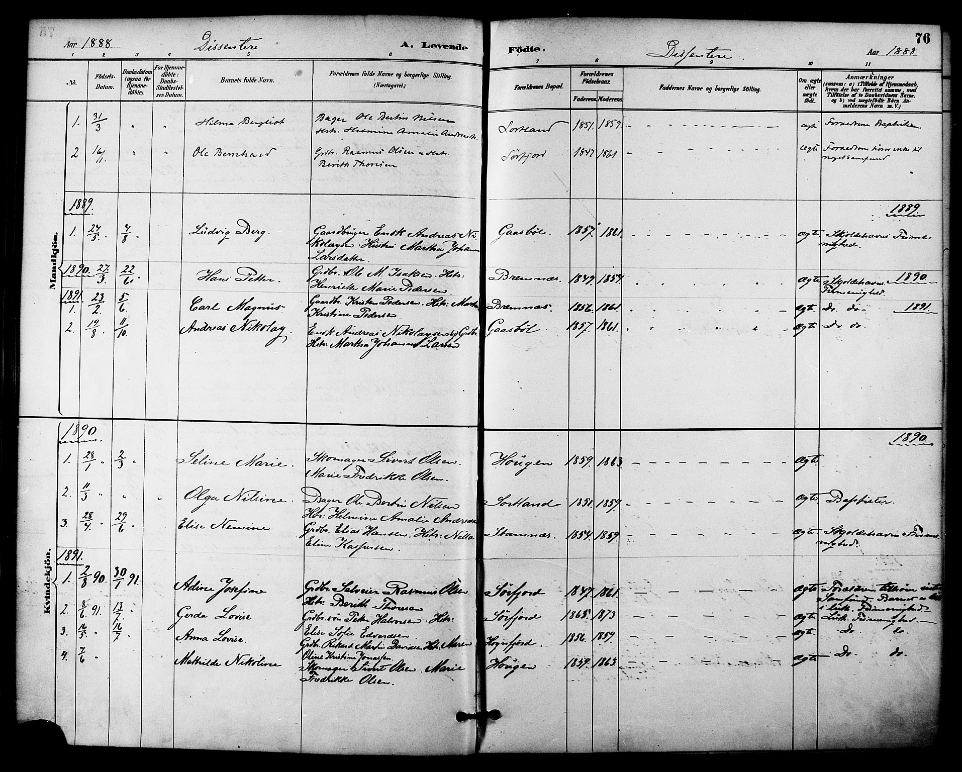 Ministerialprotokoller, klokkerbøker og fødselsregistre - Nordland, AV/SAT-A-1459/895/L1371: Parish register (official) no. 895A06, 1885-1894, p. 76