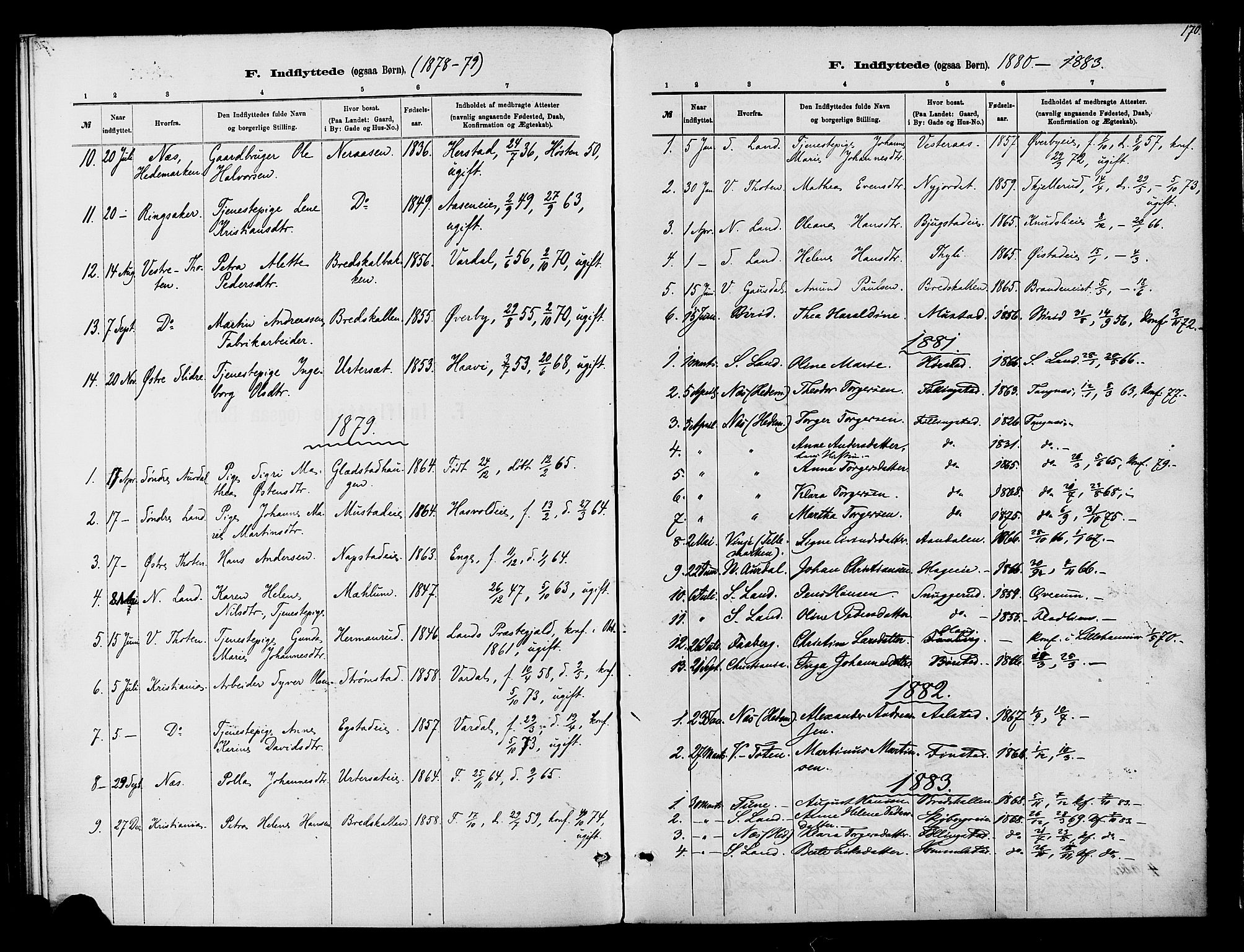 Vardal prestekontor, SAH/PREST-100/H/Ha/Haa/L0010: Parish register (official) no. 10, 1878-1893, p. 170