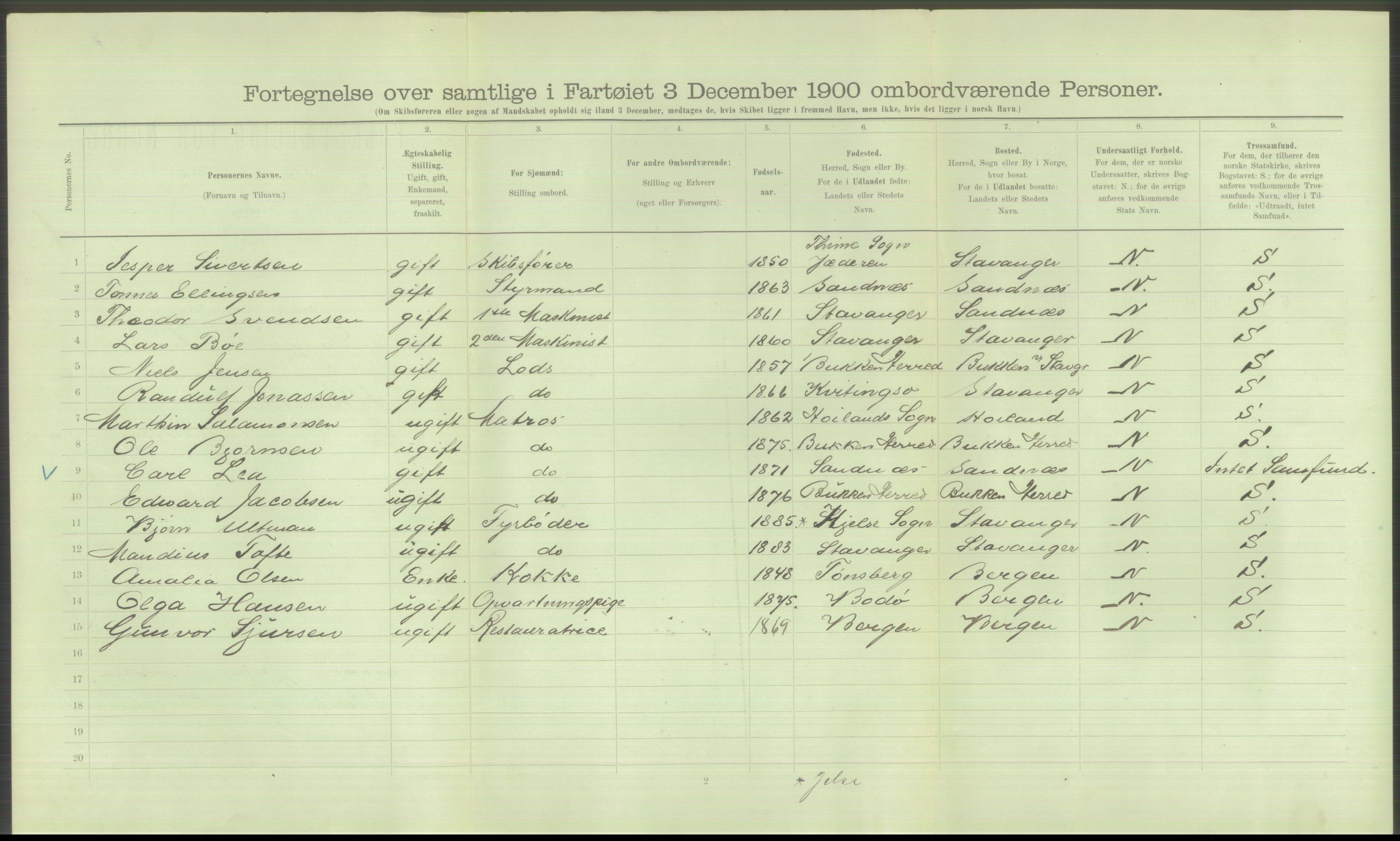 RA, 1900 Census - ship lists from ships in Norwegian harbours, harbours abroad and at sea, 1900, p. 892