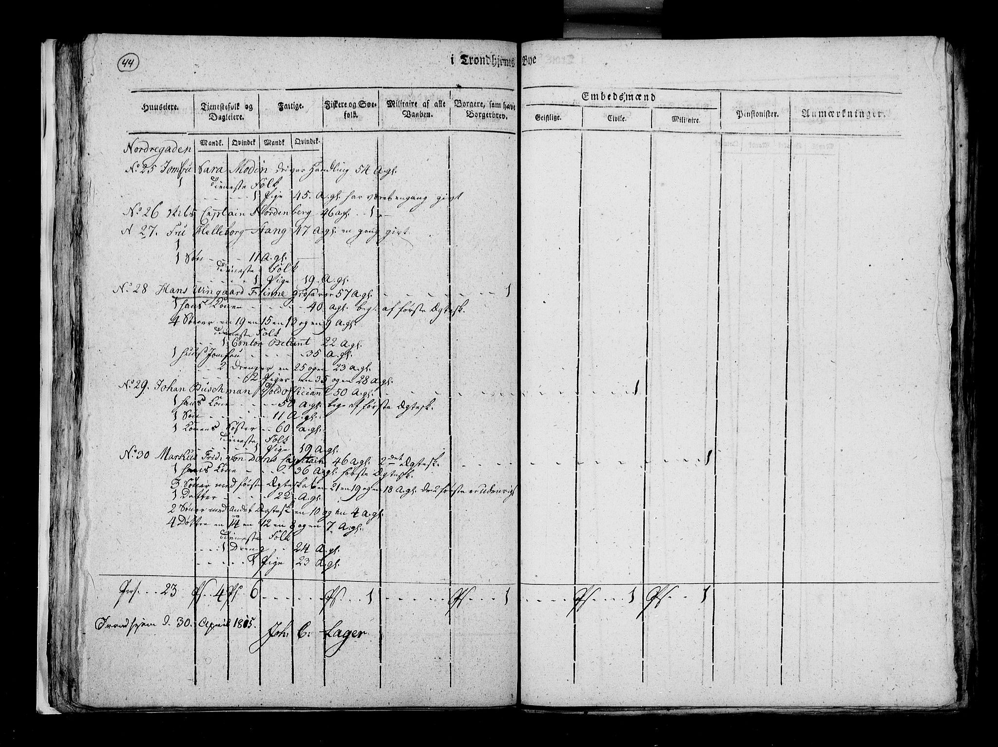 RA, Census 1815, vol. 5: Trondheim, 1815, p. 45