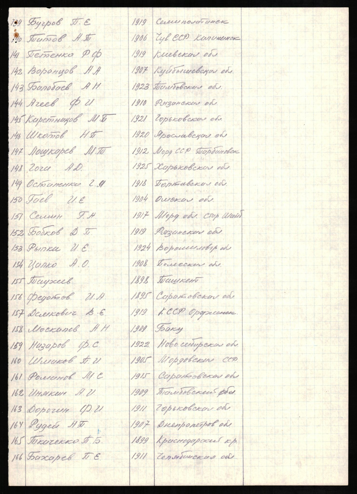 Flyktnings- og fangedirektoratet, Repatrieringskontoret, RA/S-1681/D/Db/L0024: Displaced Persons (DPs) og sivile tyskere, 1945-1948, p. 287