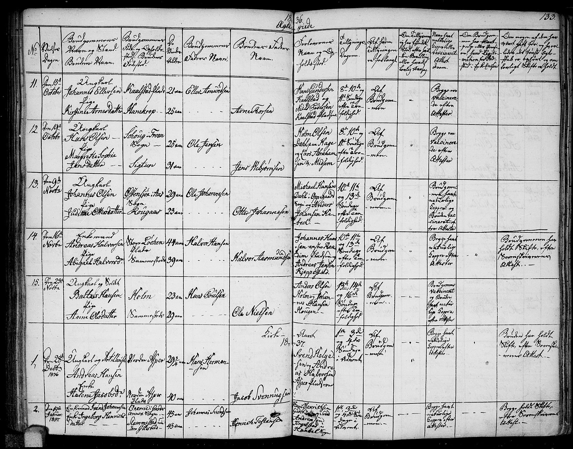 Kråkstad prestekontor Kirkebøker, SAO/A-10125a/F/Fa/L0004: Parish register (official) no. I 4, 1825-1837, p. 133