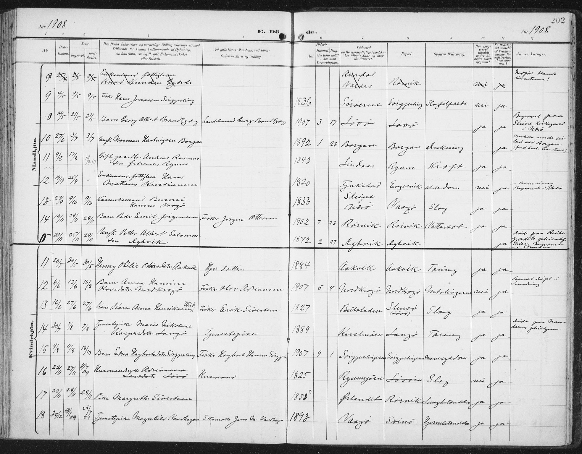 Ministerialprotokoller, klokkerbøker og fødselsregistre - Nord-Trøndelag, AV/SAT-A-1458/786/L0688: Parish register (official) no. 786A04, 1899-1912, p. 202