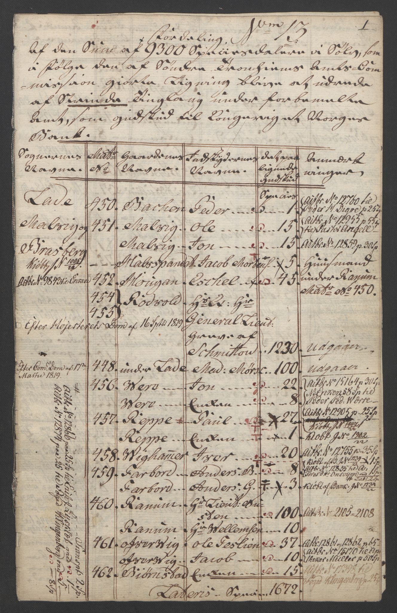 Sølvskatten 1816, NOBA/SOLVSKATTEN/A/L0051: Bind 52: Strinda og Selbu fogderi, 1816-1821, p. 62
