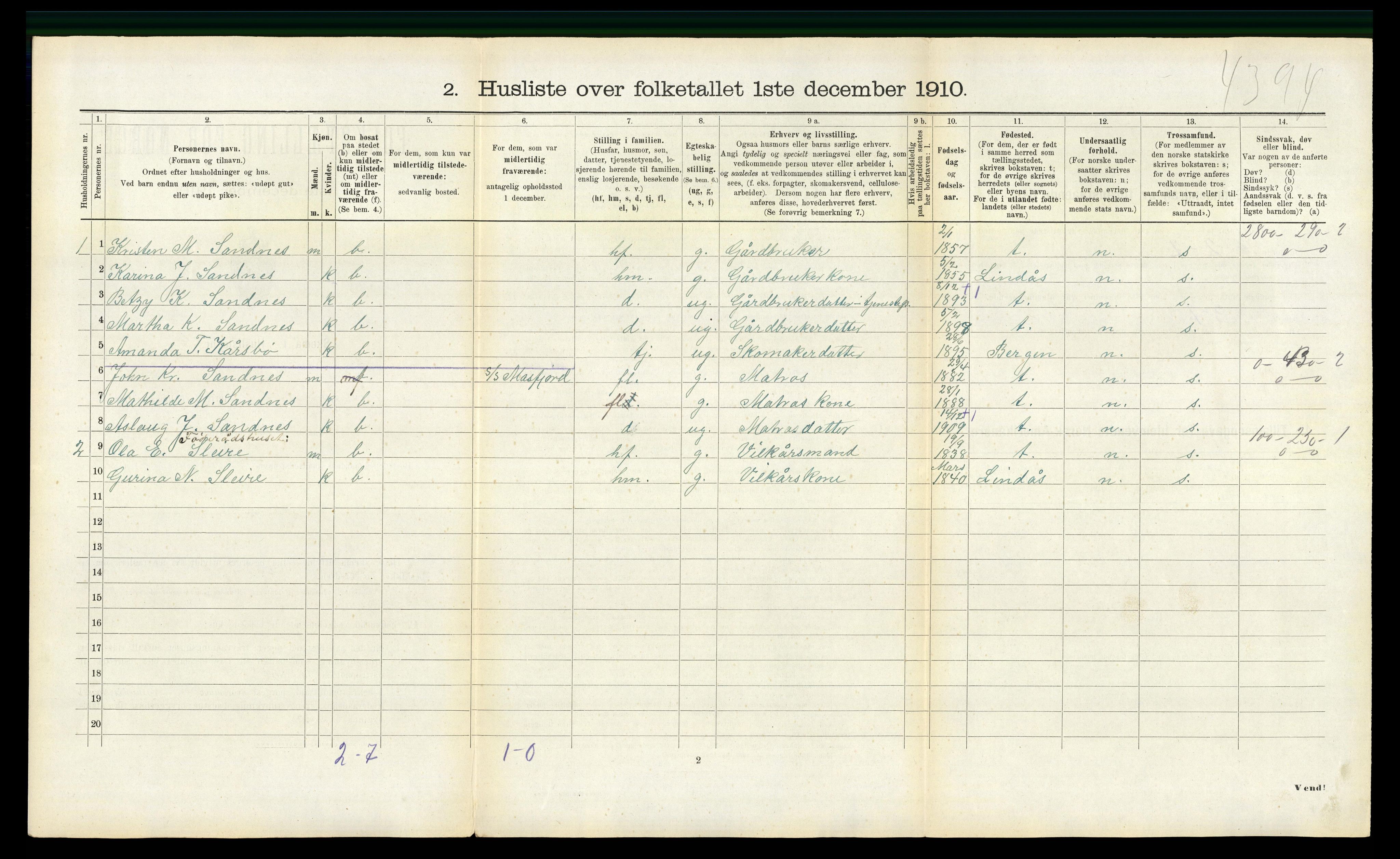 RA, 1910 census for Masfjorden, 1910, p. 127