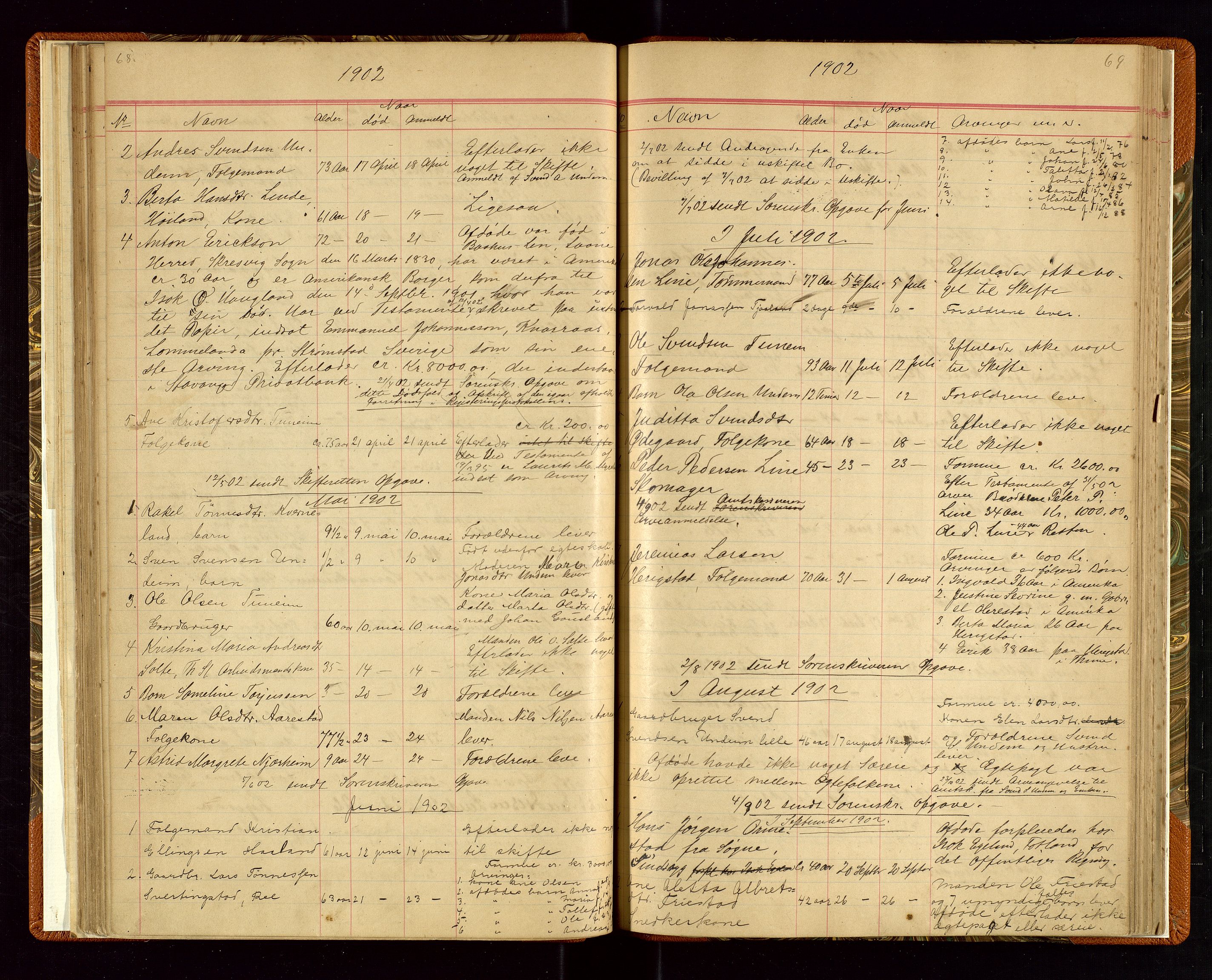 Time lensmannskontor, SAST/A-100420/Gga/L0001: Dødsfallprotokoll m/alfabetisk register, 1880-1921, p. 68-69