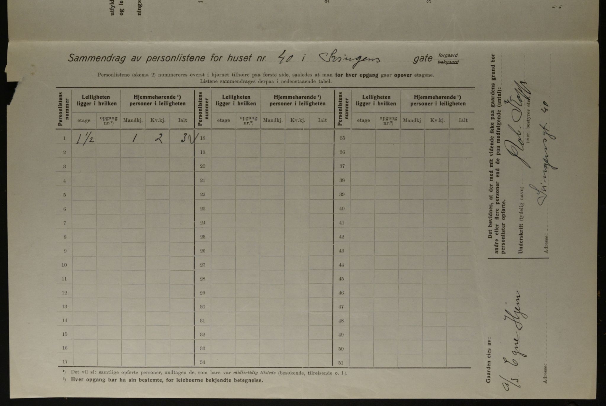 OBA, Municipal Census 1923 for Kristiania, 1923, p. 117627