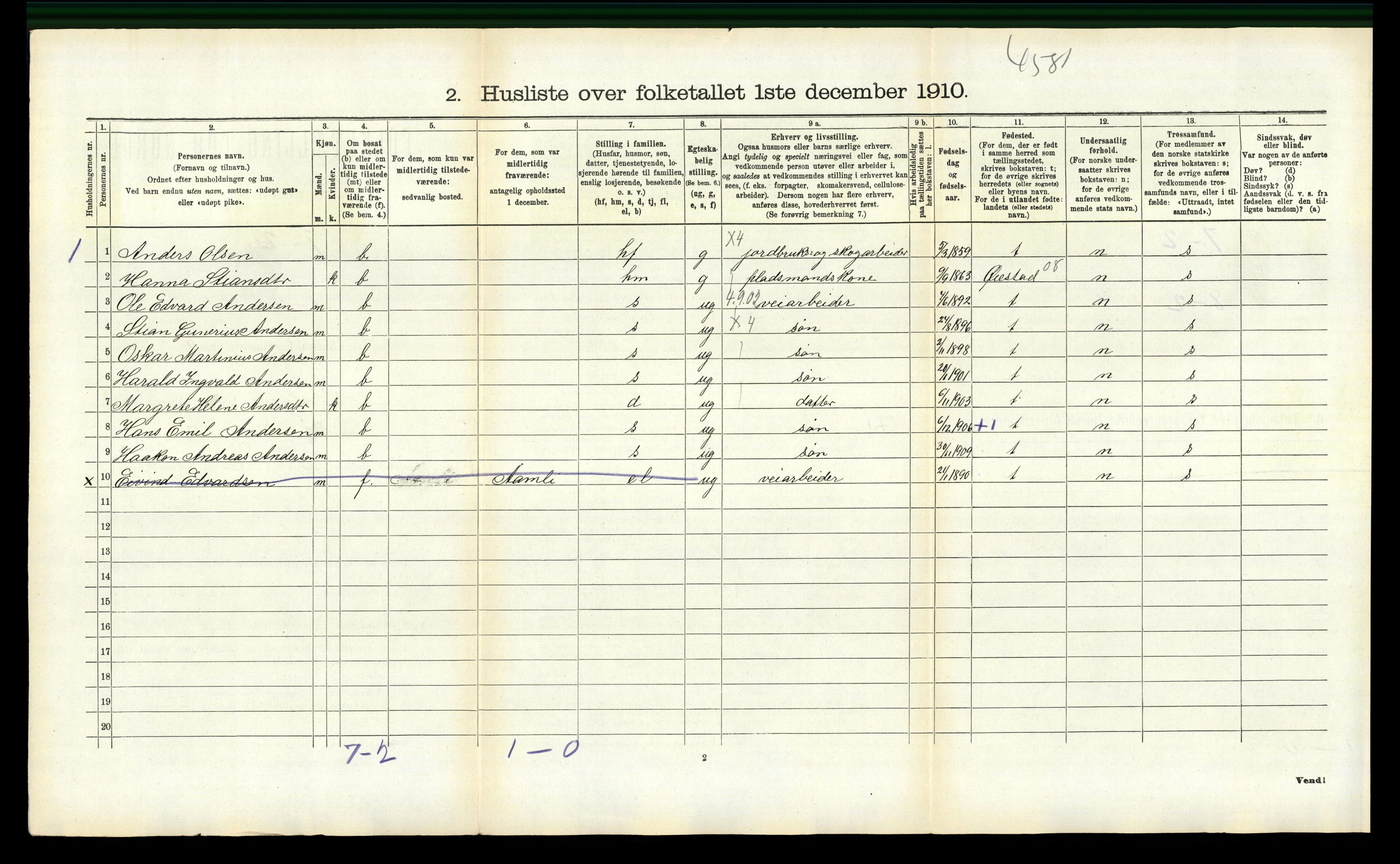 RA, 1910 census for Froland, 1910, p. 183