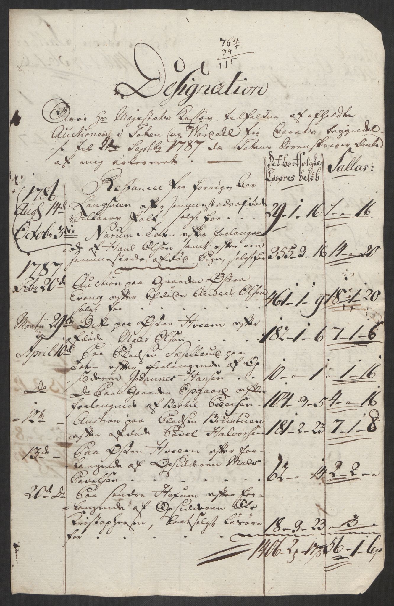 Rentekammeret inntil 1814, Reviderte regnskaper, Fogderegnskap, AV/RA-EA-4092/R19/L1374: Fogderegnskap Toten, Hadeland og Vardal, 1787, p. 416