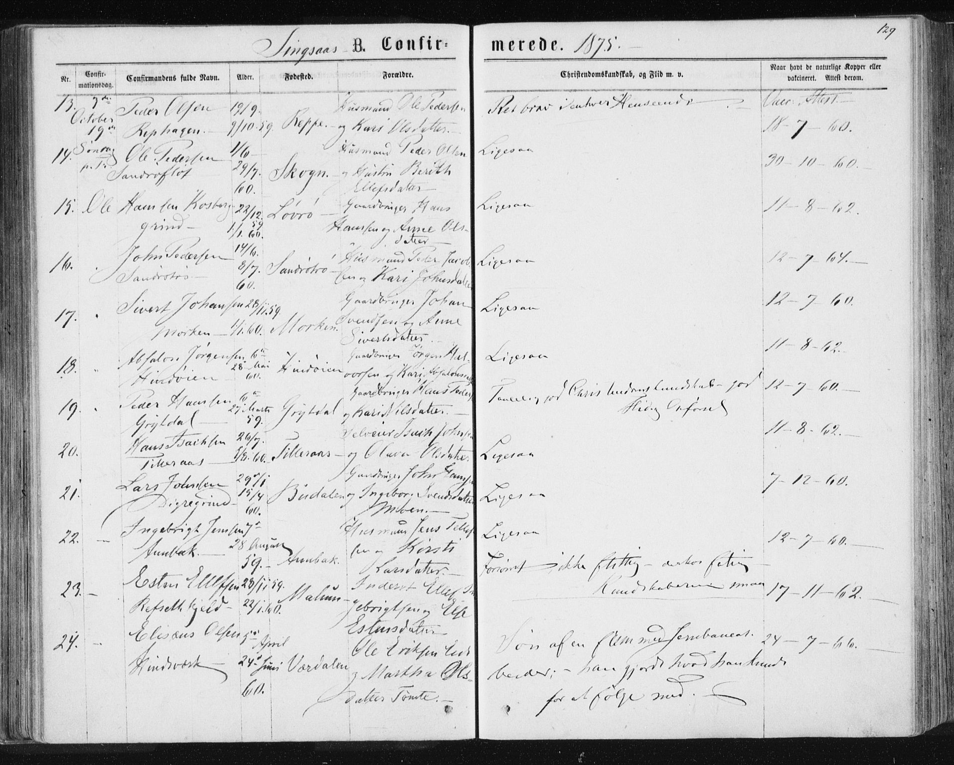 Ministerialprotokoller, klokkerbøker og fødselsregistre - Sør-Trøndelag, SAT/A-1456/685/L0970: Parish register (official) no. 685A08 /2, 1870-1878, p. 129