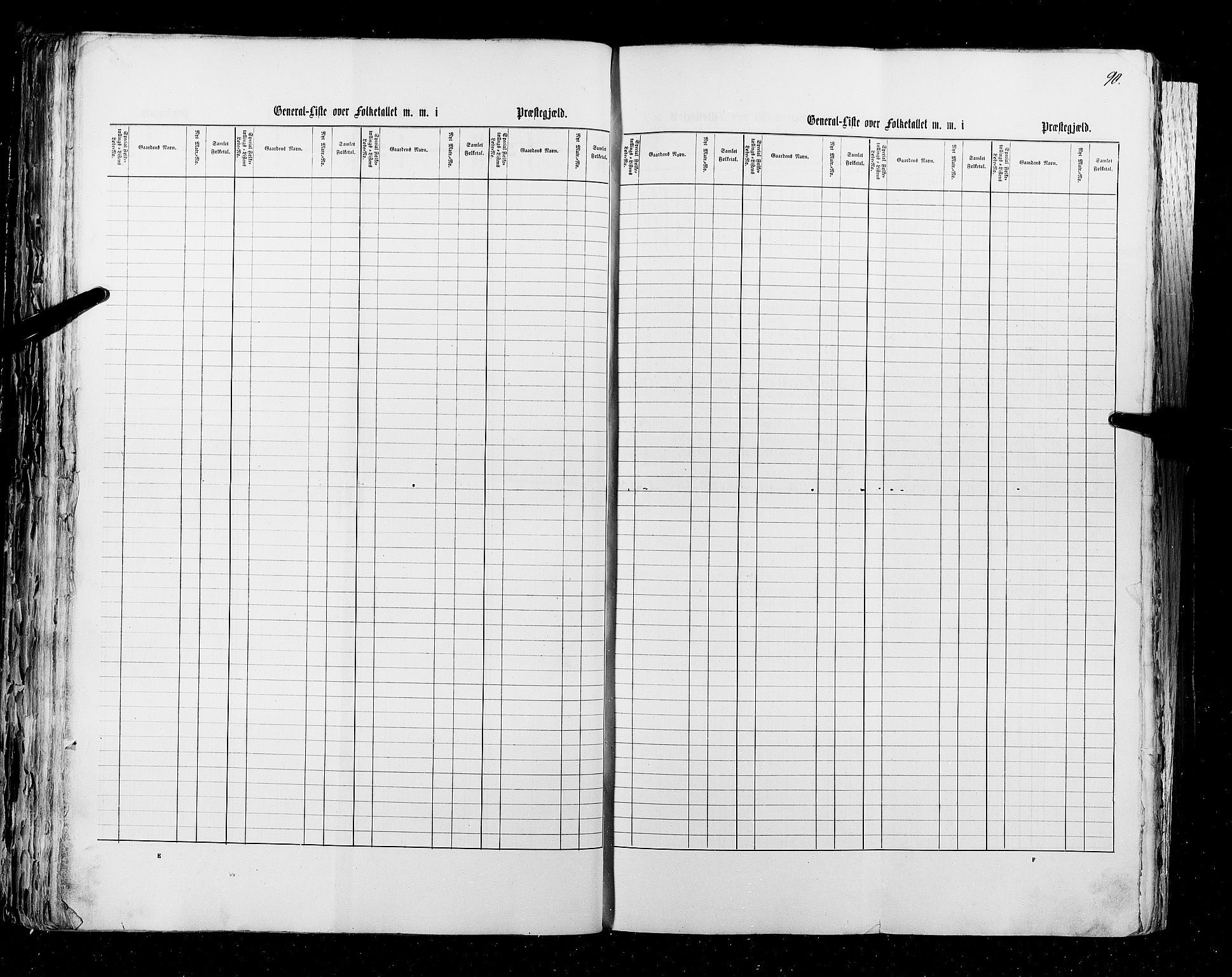 RA, Census 1855, vol. 1: Akershus amt, Smålenenes amt og Hedemarken amt, 1855, p. 90