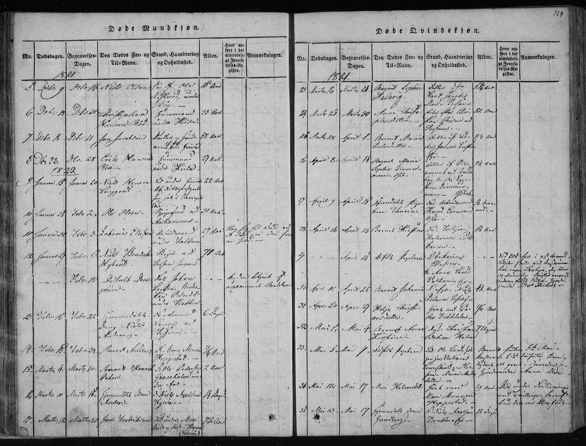 Gjerpen kirkebøker, SAKO/A-265/F/Fa/L0004: Parish register (official) no. I 4, 1814-1823, p. 124