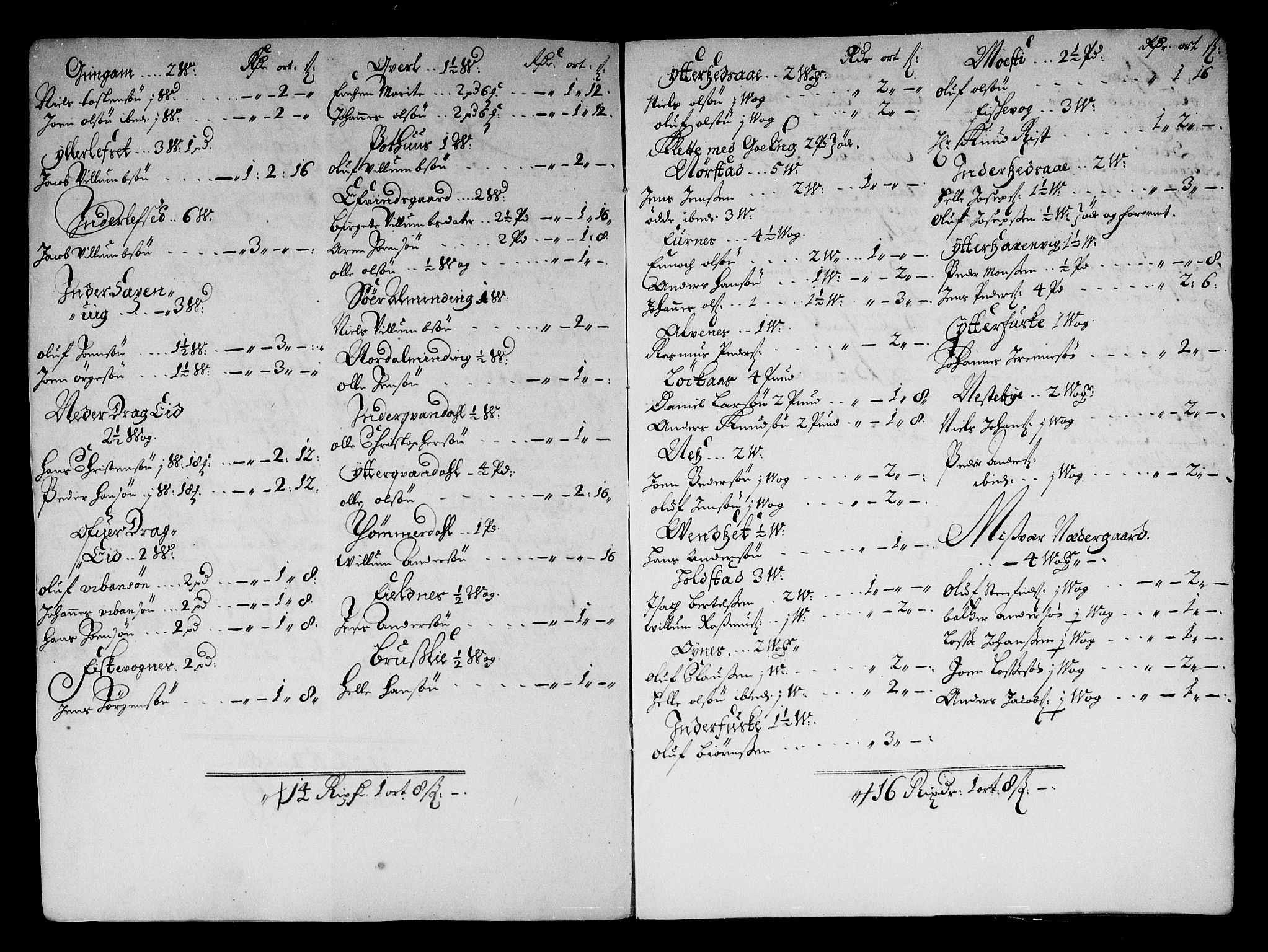 Rentekammeret inntil 1814, Reviderte regnskaper, Stiftamtstueregnskaper, Trondheim stiftamt og Nordland amt, RA/EA-6044/R/Rg/L0085: Trondheim stiftamt og Nordland amt, 1686