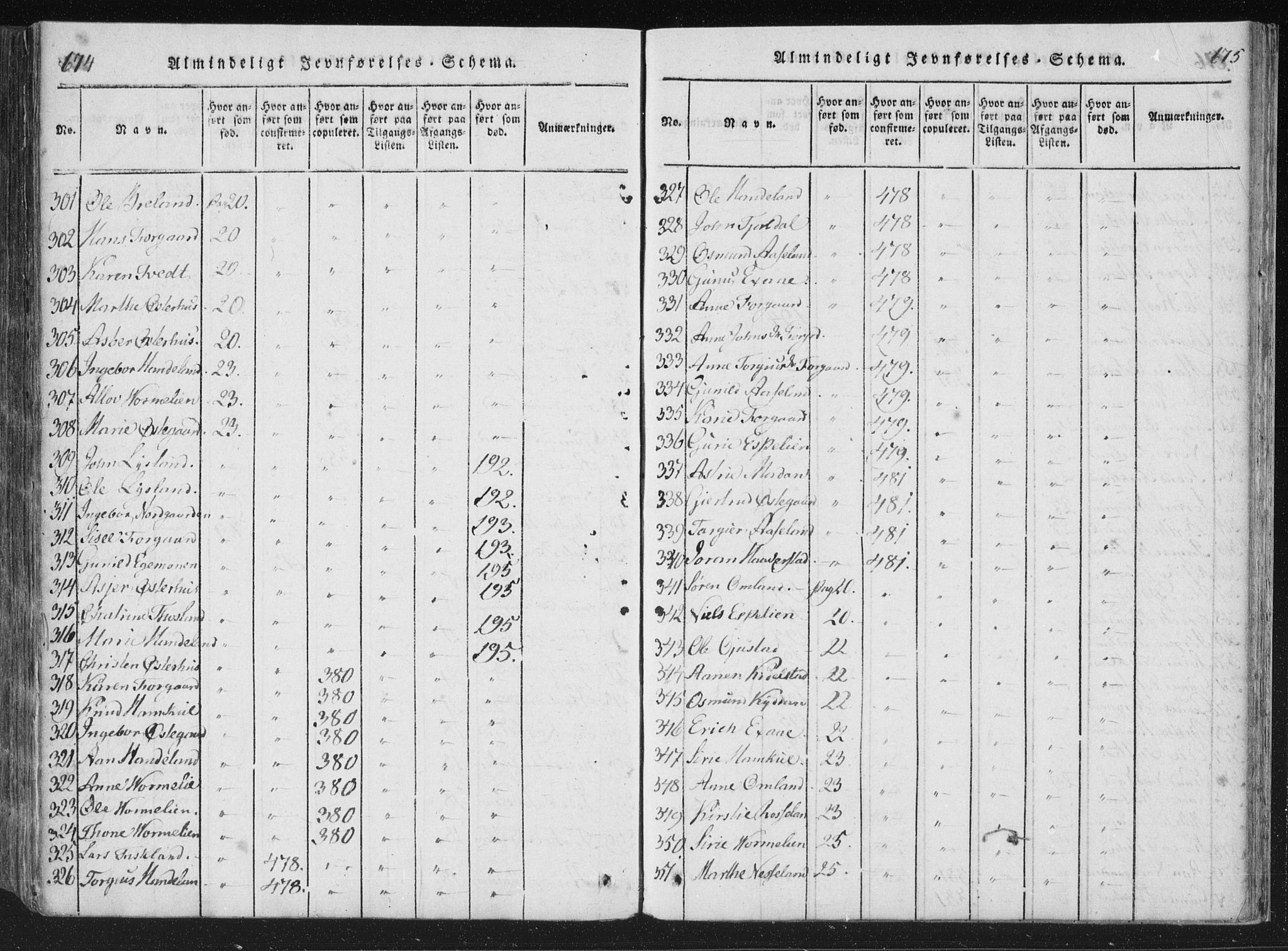 Åseral sokneprestkontor, AV/SAK-1111-0051/F/Fa/L0001: Parish register (official) no. A 1, 1815-1853, p. 674-675