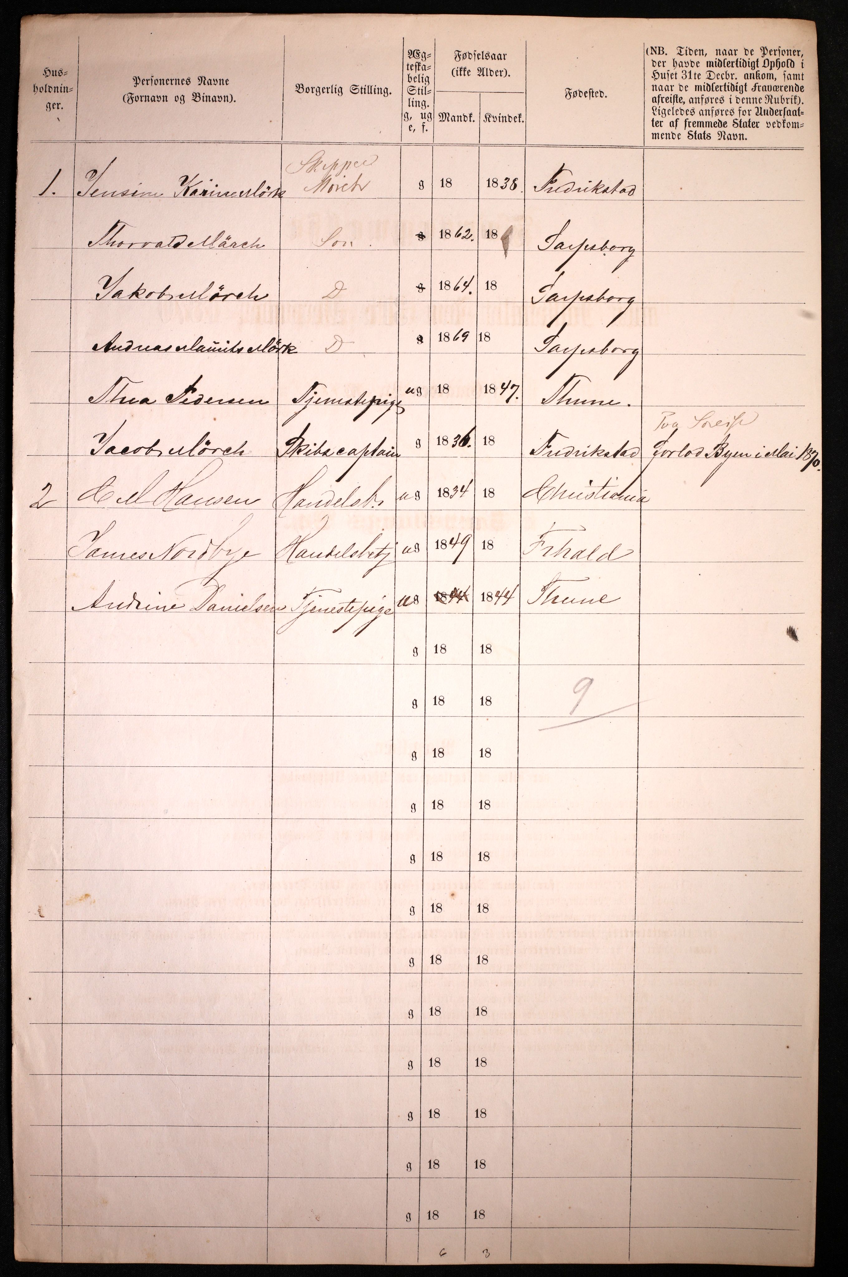 RA, 1870 census for 0102 Sarpsborg, 1870, p. 402