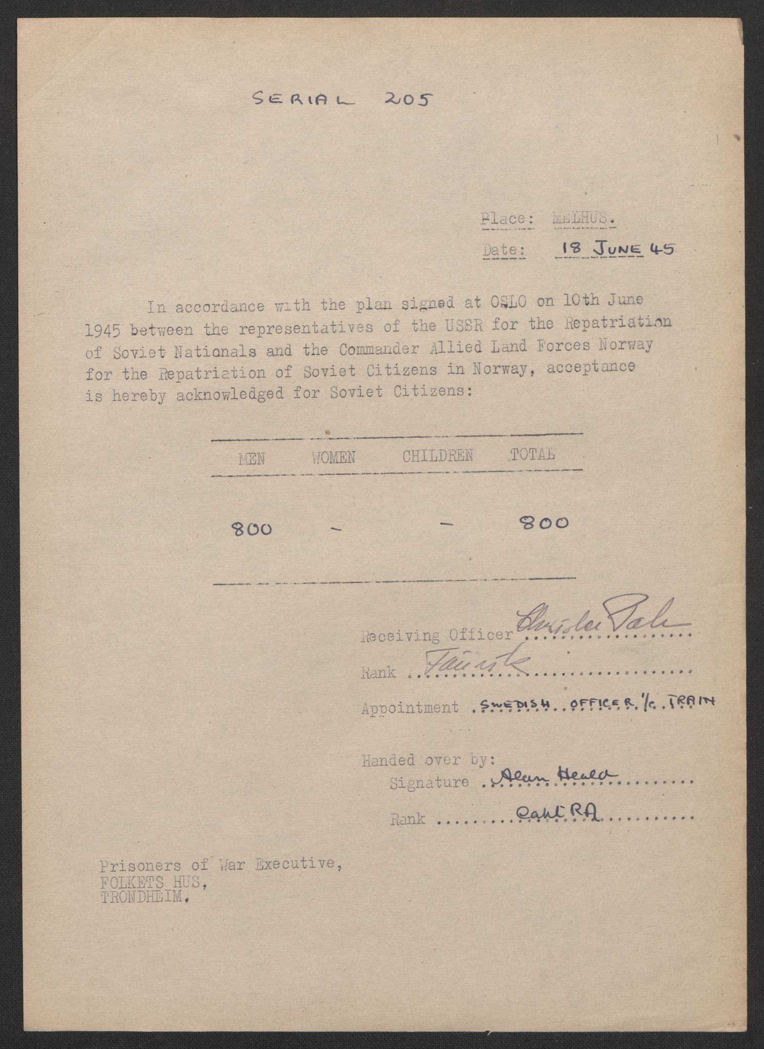 Flyktnings- og fangedirektoratet, Repatrieringskontoret, AV/RA-S-1681/D/Db/L0017: Displaced Persons (DPs) og sivile tyskere, 1945-1948, p. 741