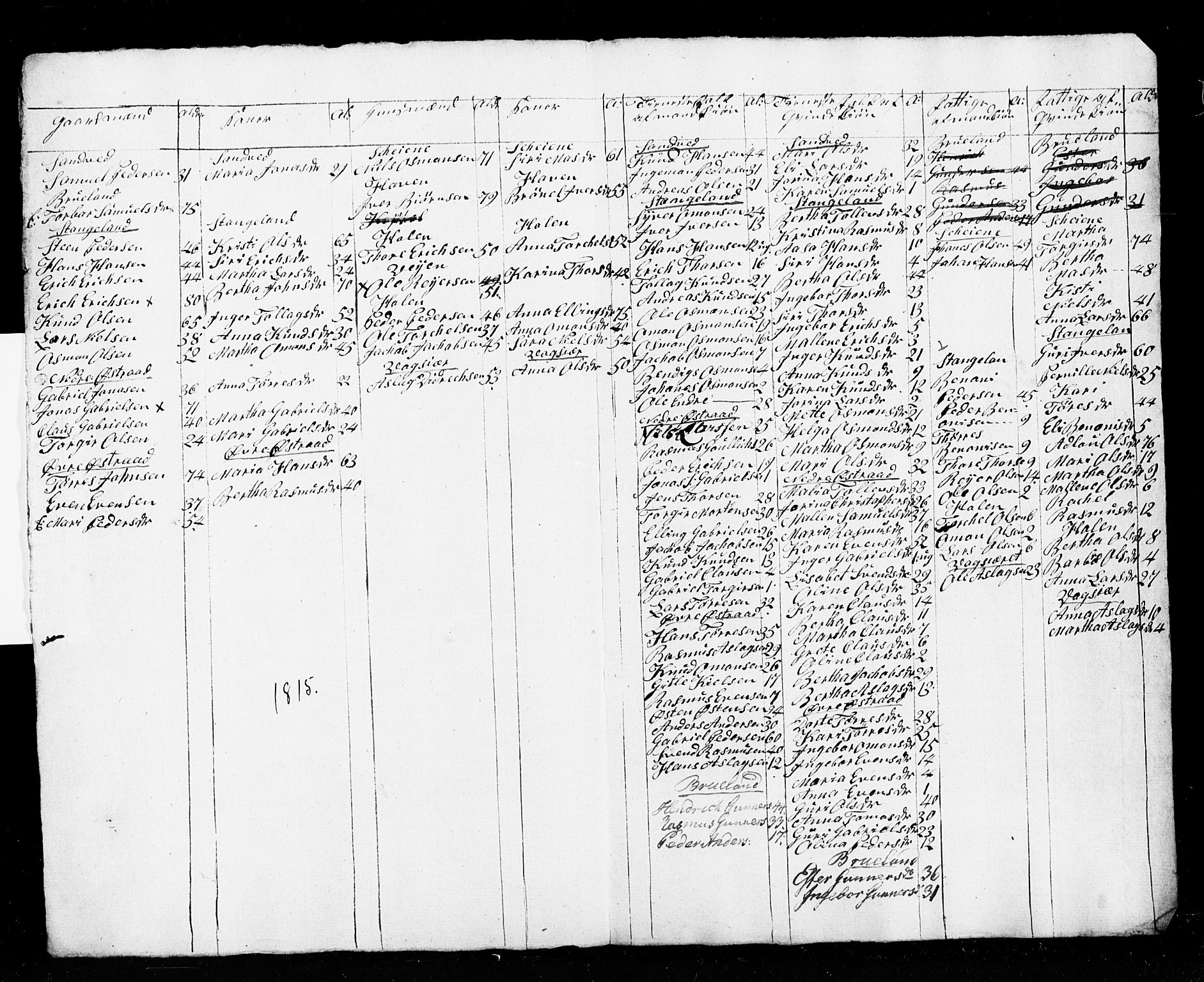 SAST, Census 1815 for Høyland, 1815, p. 12