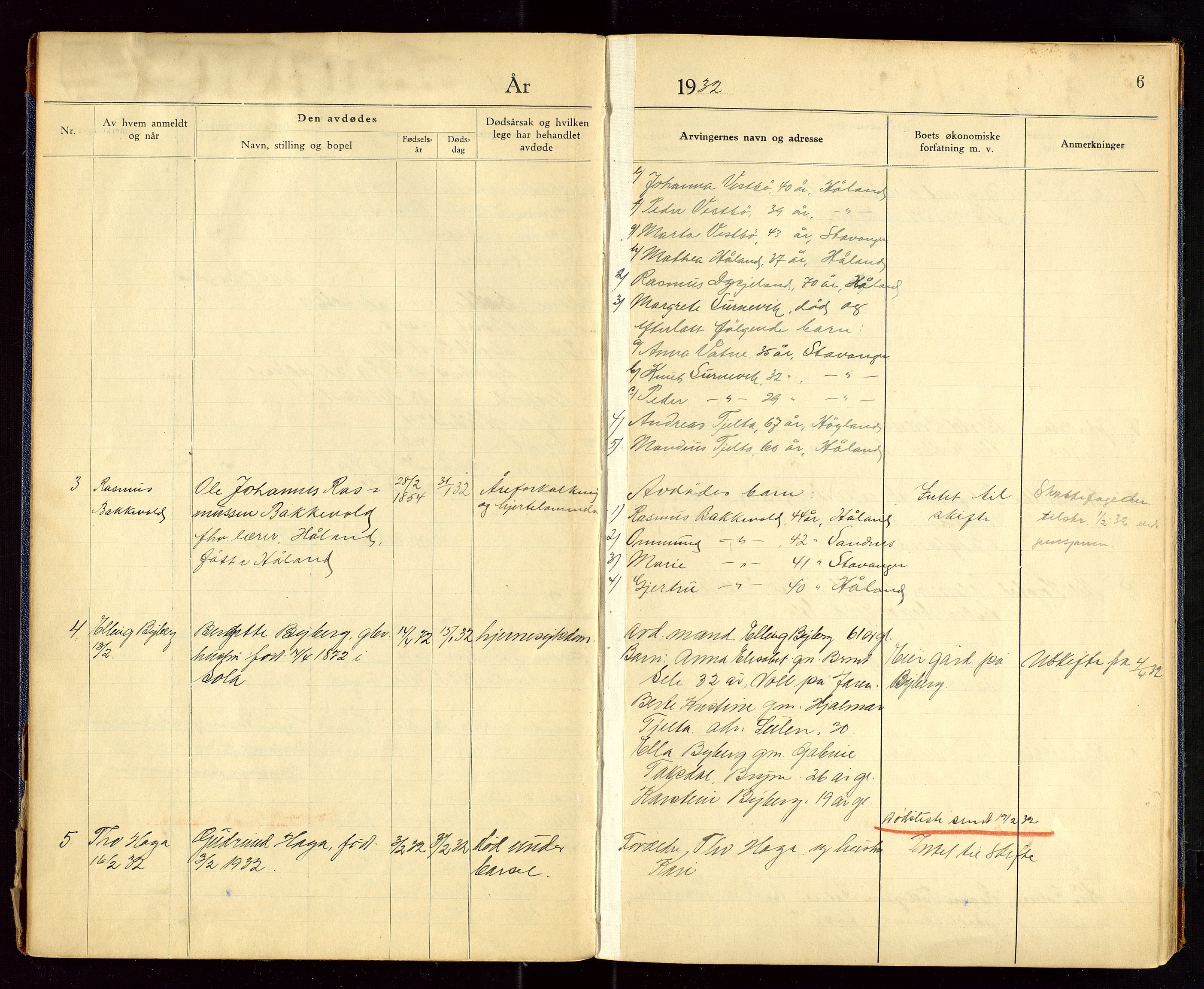 Håland lensmannskontor, AV/SAST-A-100100/Gga/L0004: Dødsfallsprotokoll, 1931-1941, p. 6