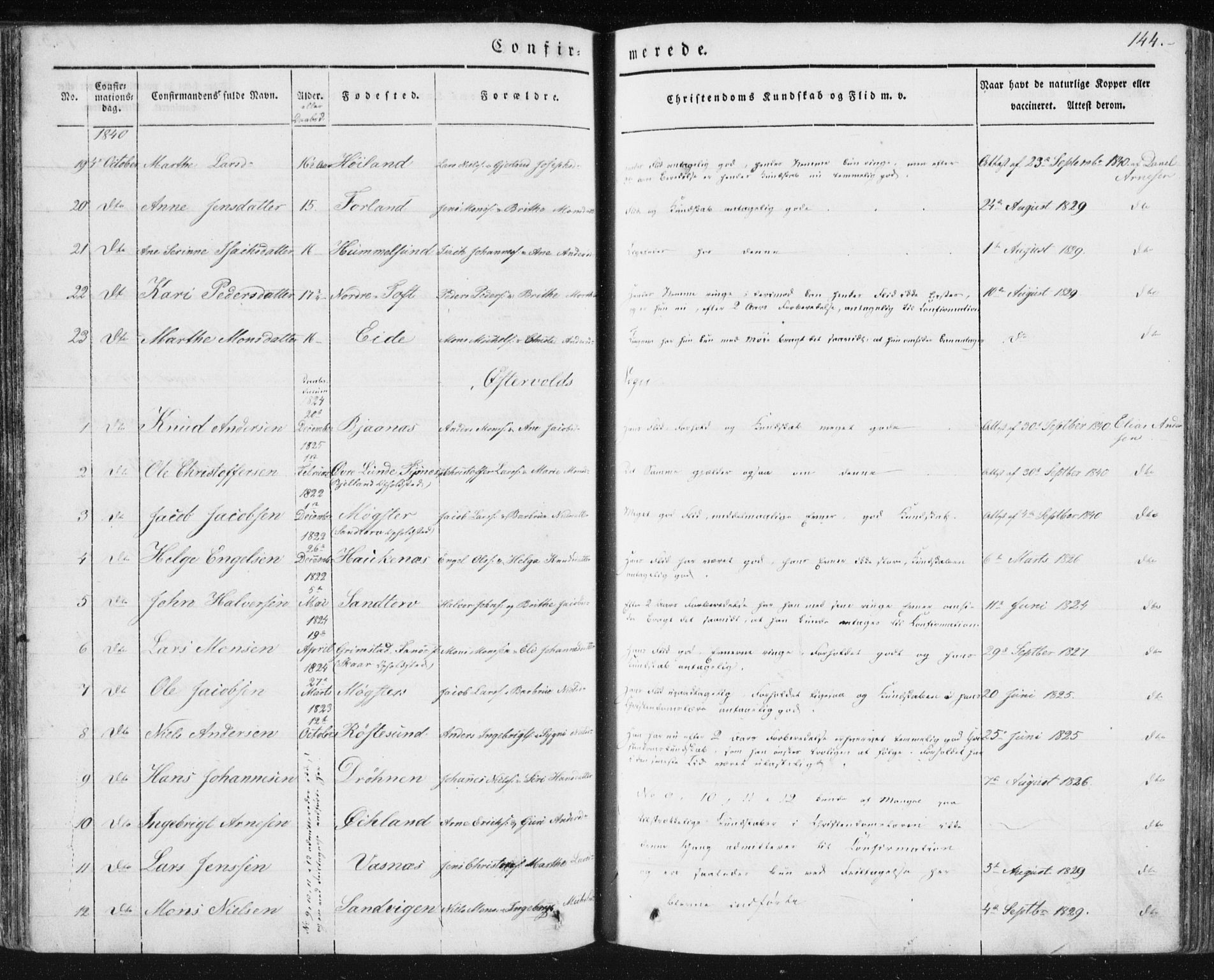 Sund sokneprestembete, AV/SAB-A-99930: Parish register (official) no. A 13, 1835-1849, p. 144