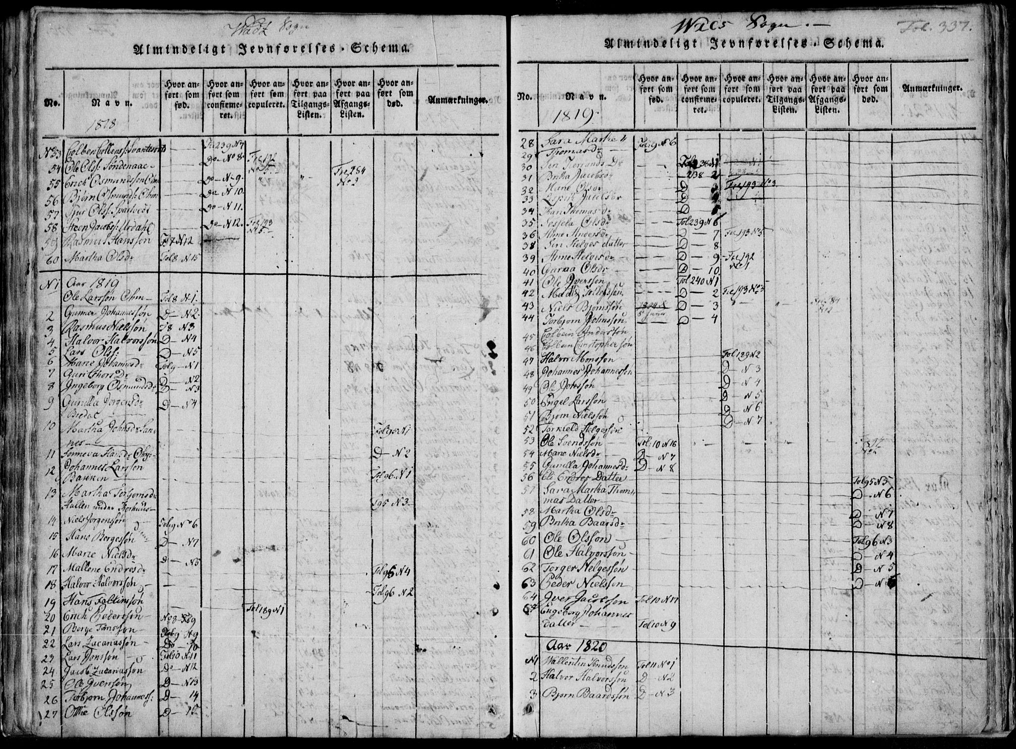Skjold sokneprestkontor, SAST/A-101847/H/Ha/Haa/L0004: Parish register (official) no. A 4 /2, 1815-1830, p. 337