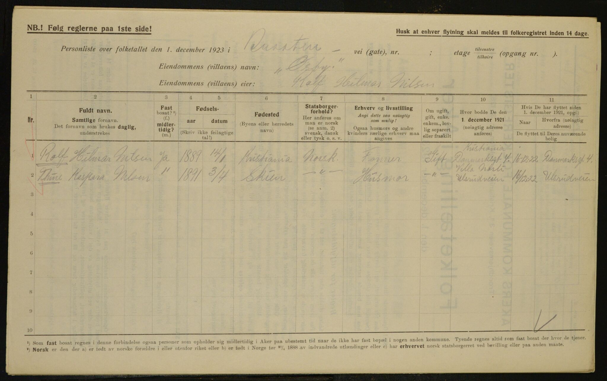 , Municipal Census 1923 for Aker, 1923, p. 34896