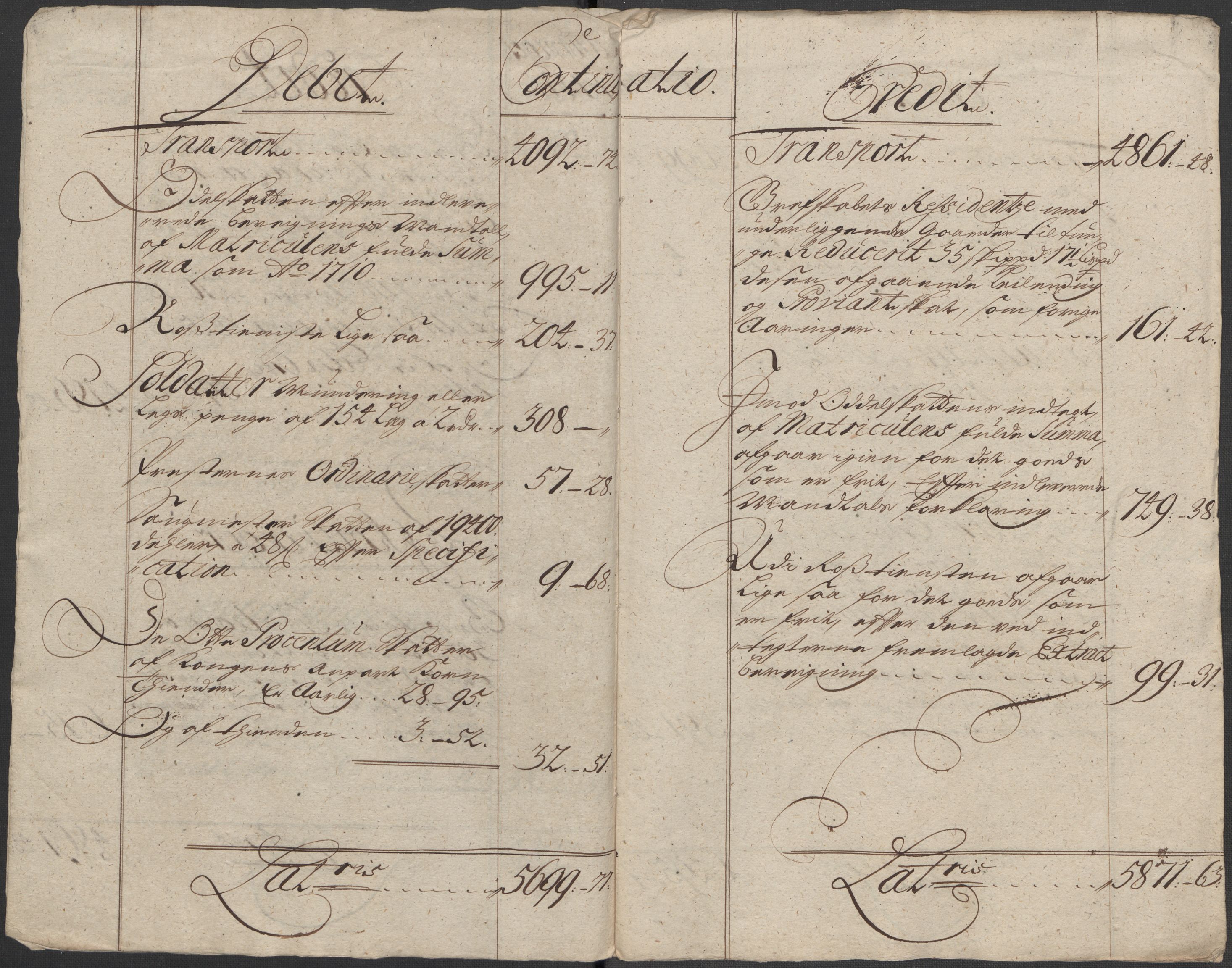 Rentekammeret inntil 1814, Reviderte regnskaper, Fogderegnskap, RA/EA-4092/R33/L1984: Fogderegnskap Larvik grevskap, 1712, p. 21