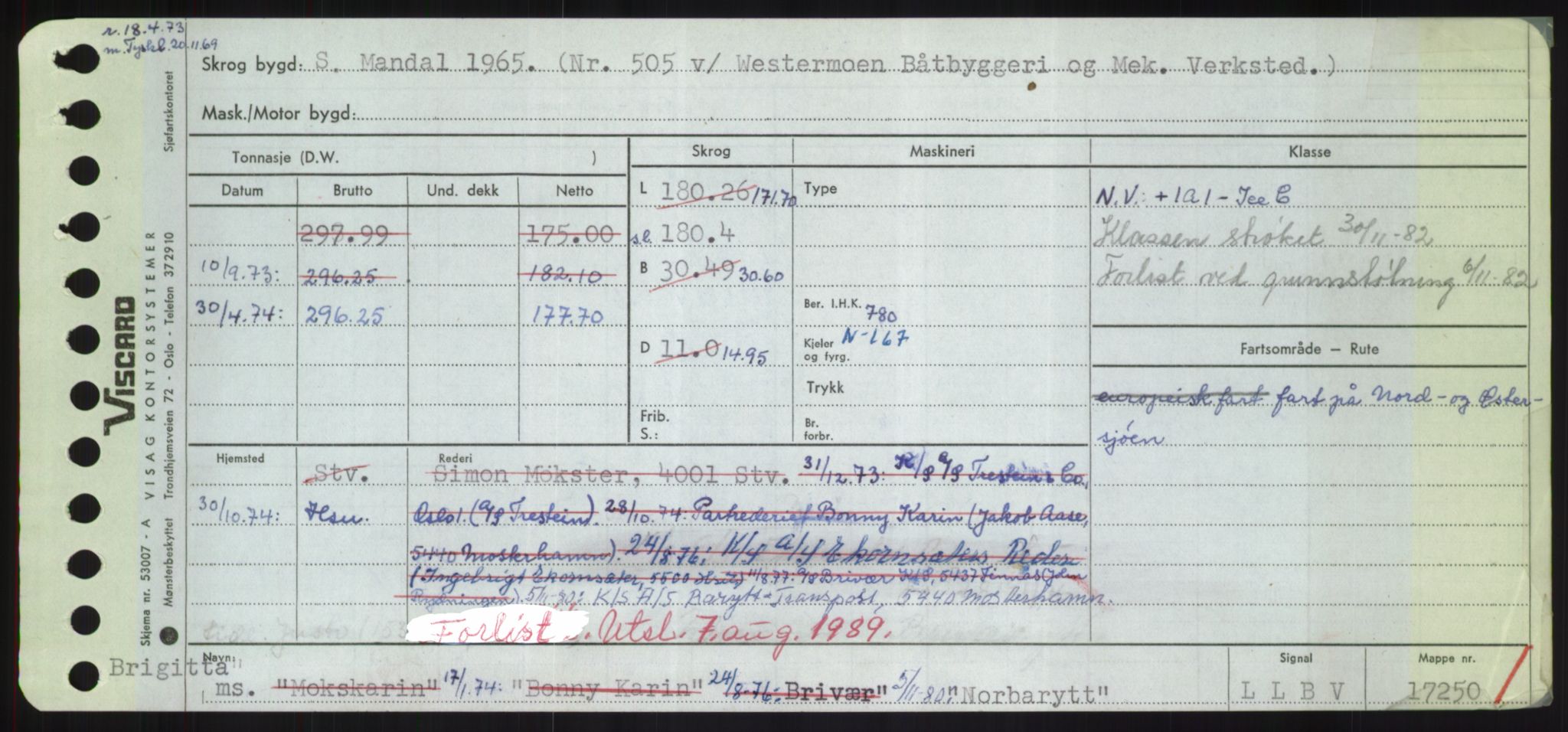 Sjøfartsdirektoratet med forløpere, Skipsmålingen, RA/S-1627/H/Hd/L0026: Fartøy, N-Norhol, p. 365