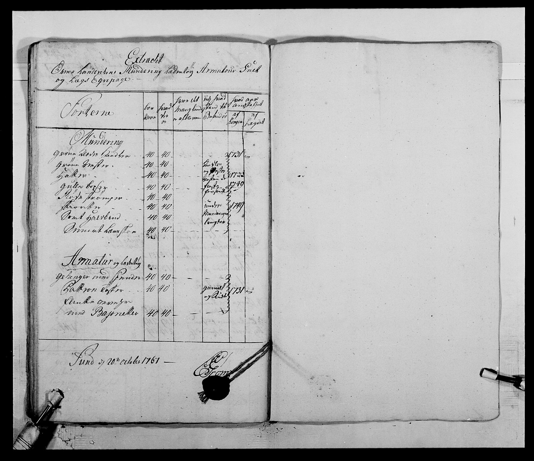 Kommanderende general (KG I) med Det norske krigsdirektorium, AV/RA-EA-5419/E/Ea/L0511: 1. Trondheimske regiment, 1767, p. 69