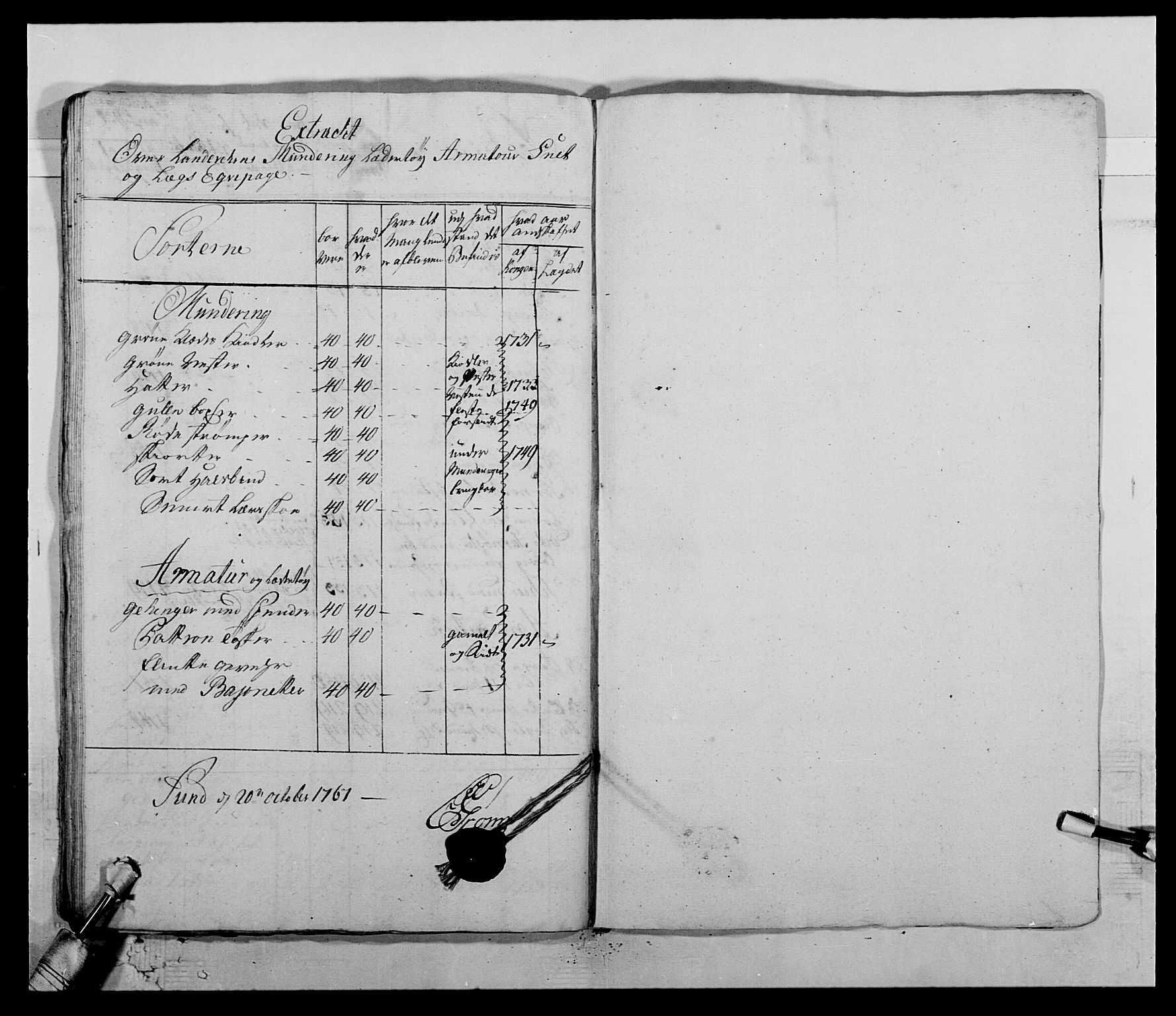 Kommanderende general (KG I) med Det norske krigsdirektorium, RA/EA-5419/E/Ea/L0511: 1. Trondheimske regiment, 1767, p. 69