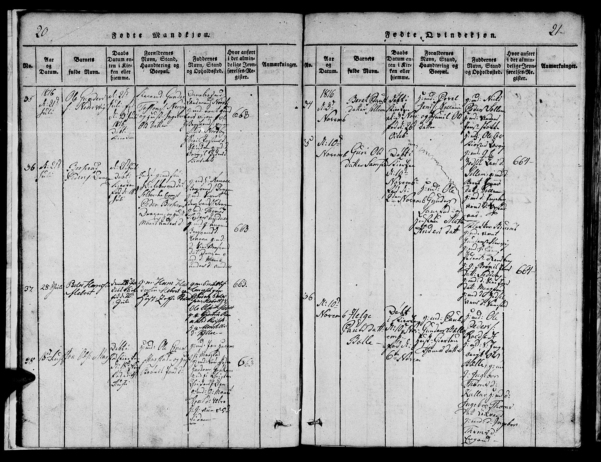 Ministerialprotokoller, klokkerbøker og fødselsregistre - Sør-Trøndelag, AV/SAT-A-1456/695/L1152: Parish register (copy) no. 695C03, 1816-1831, p. 20-21