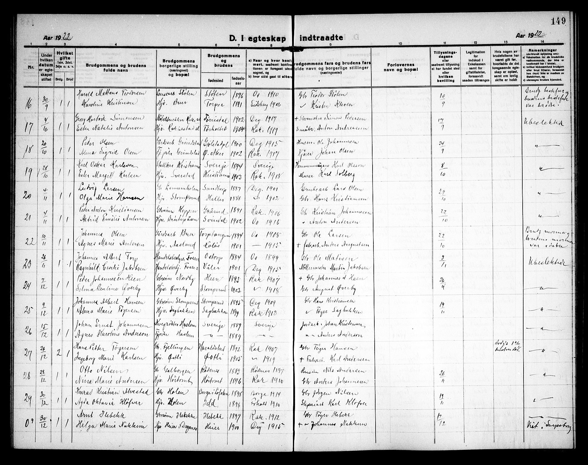 Rakkestad prestekontor Kirkebøker, AV/SAO-A-2008/G/Ga/L0002: Parish register (copy) no. I 2, 1918-1931, p. 149