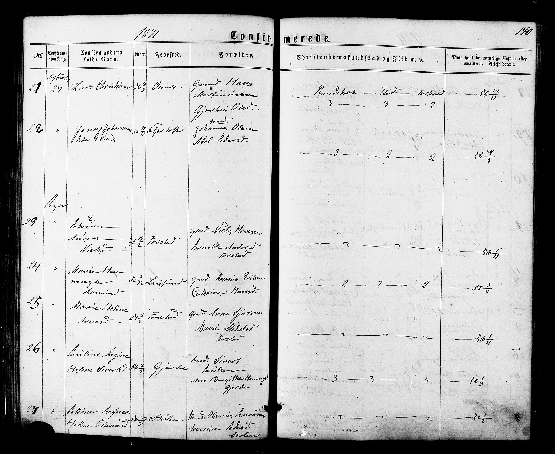 Ministerialprotokoller, klokkerbøker og fødselsregistre - Møre og Romsdal, AV/SAT-A-1454/536/L0498: Parish register (official) no. 536A07, 1862-1875, p. 140