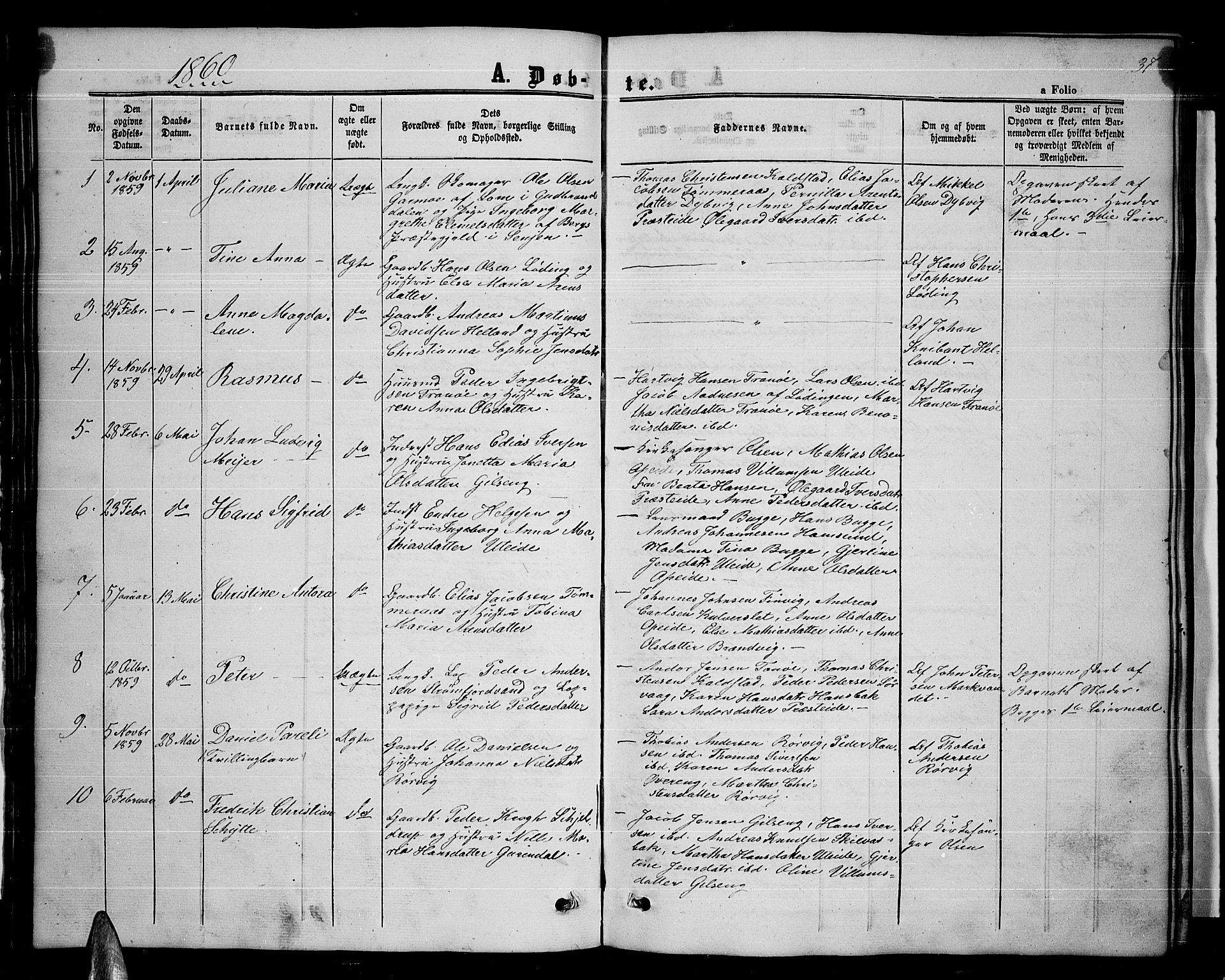 Ministerialprotokoller, klokkerbøker og fødselsregistre - Nordland, AV/SAT-A-1459/859/L0857: Parish register (copy) no. 859C03, 1854-1873, p. 37