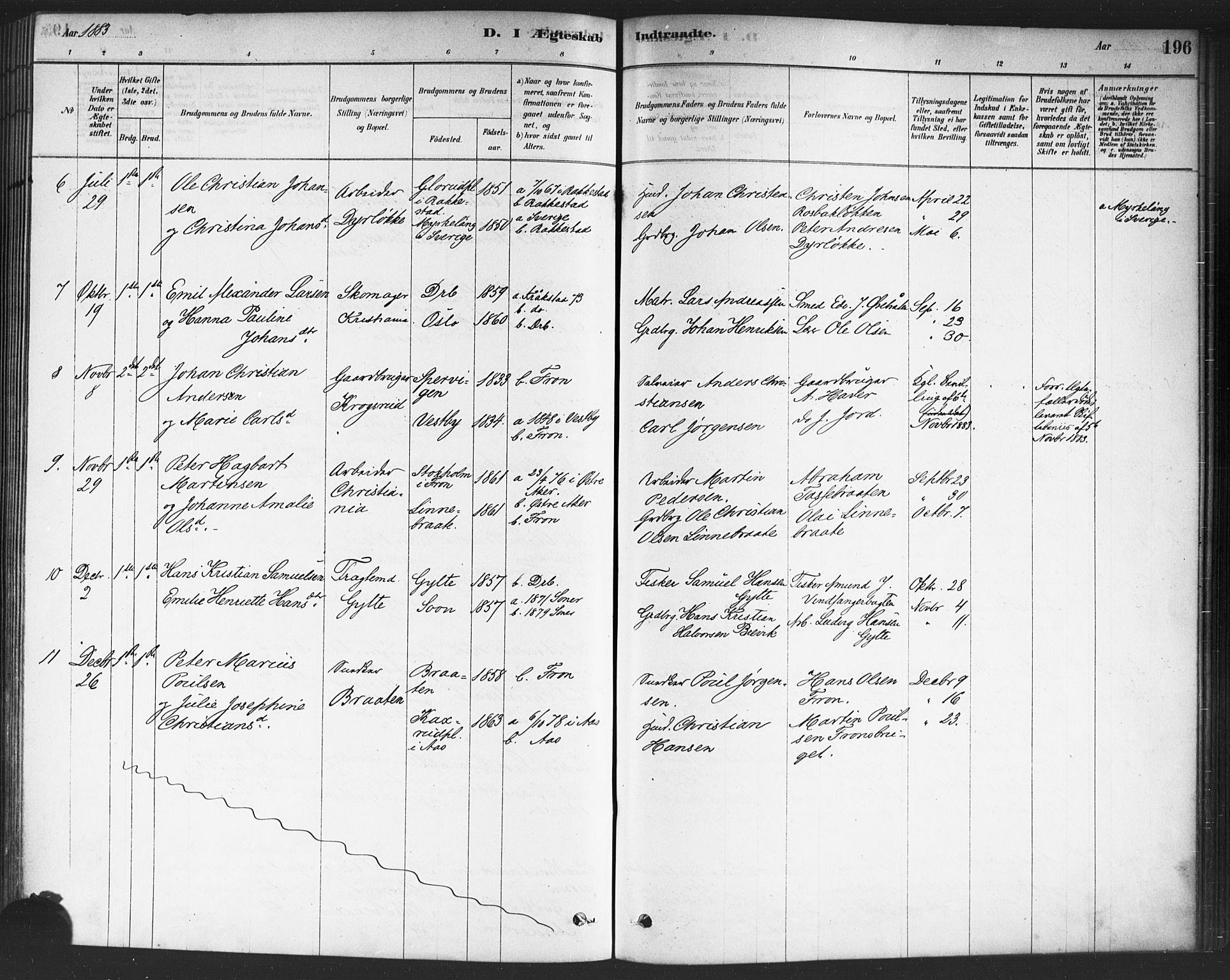 Drøbak prestekontor Kirkebøker, SAO/A-10142a/F/Fc/L0002: Parish register (official) no. III 2, 1878-1891, p. 196