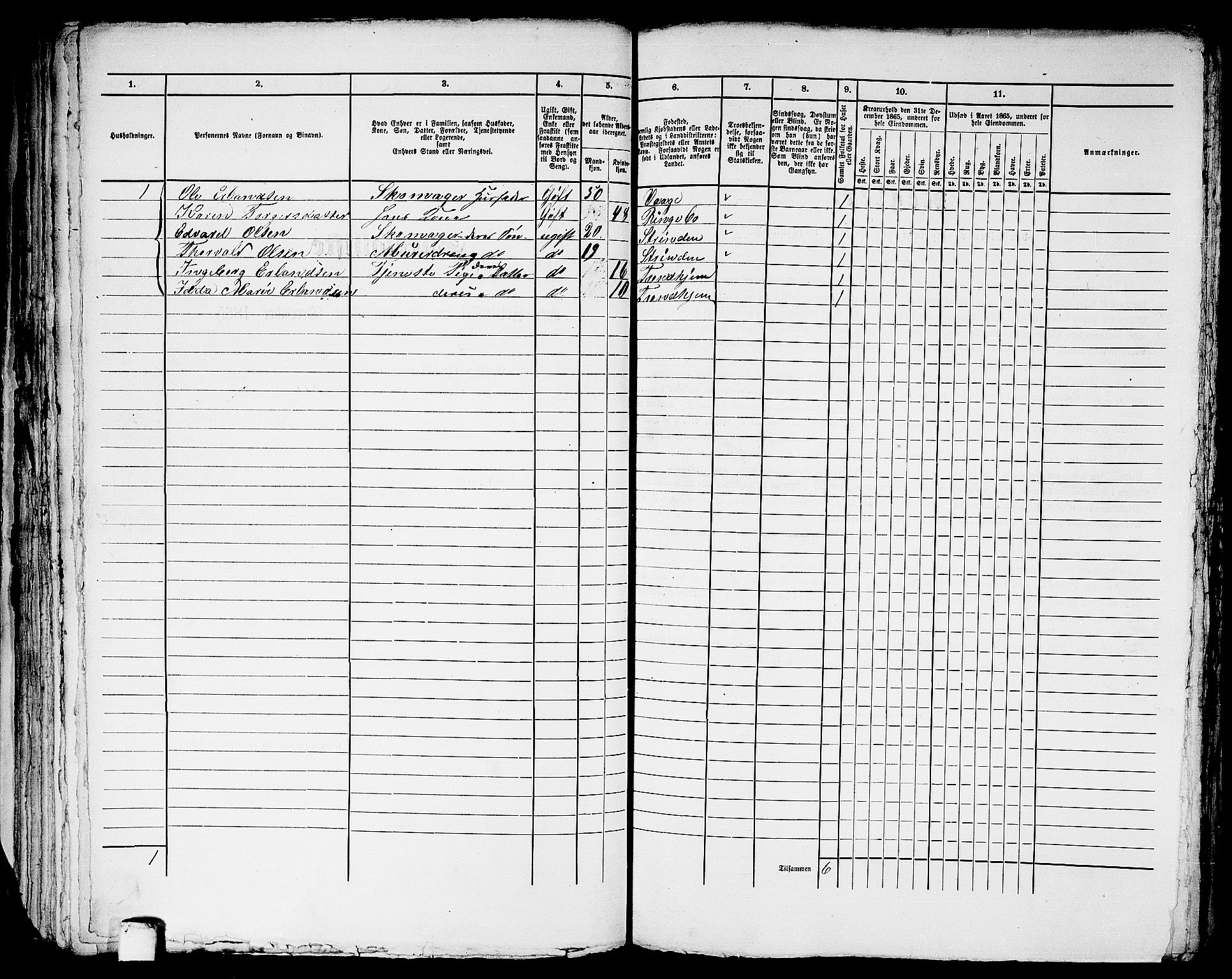 RA, 1865 census for Trondheim, 1865, p. 2750