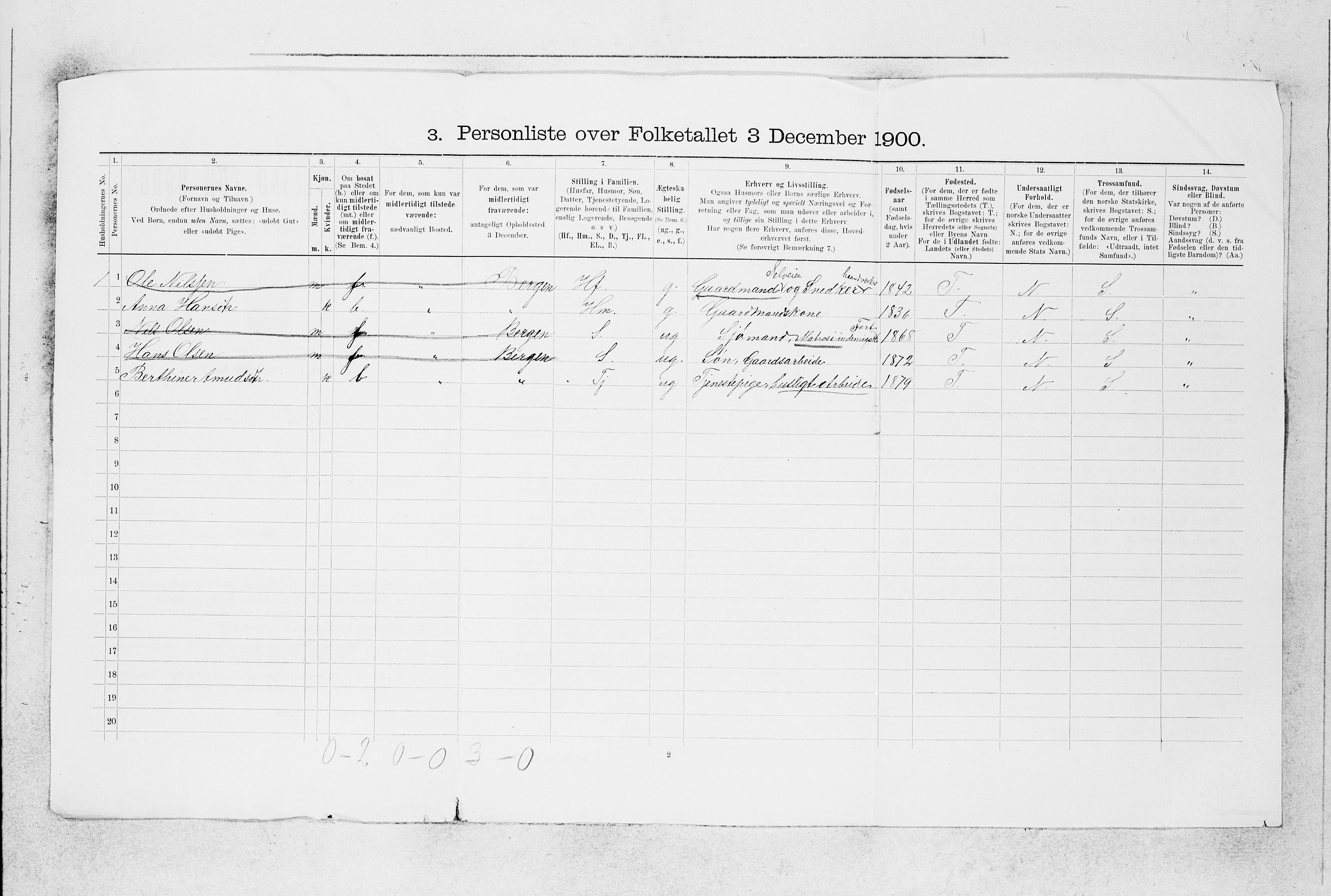 SAB, 1900 census for Herdla, 1900, p. 23