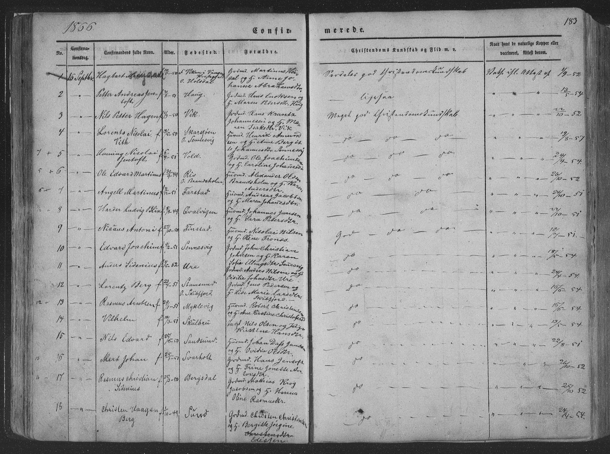 Ministerialprotokoller, klokkerbøker og fødselsregistre - Nordland, AV/SAT-A-1459/881/L1165: Parish register (copy) no. 881C02, 1854-1876, p. 183