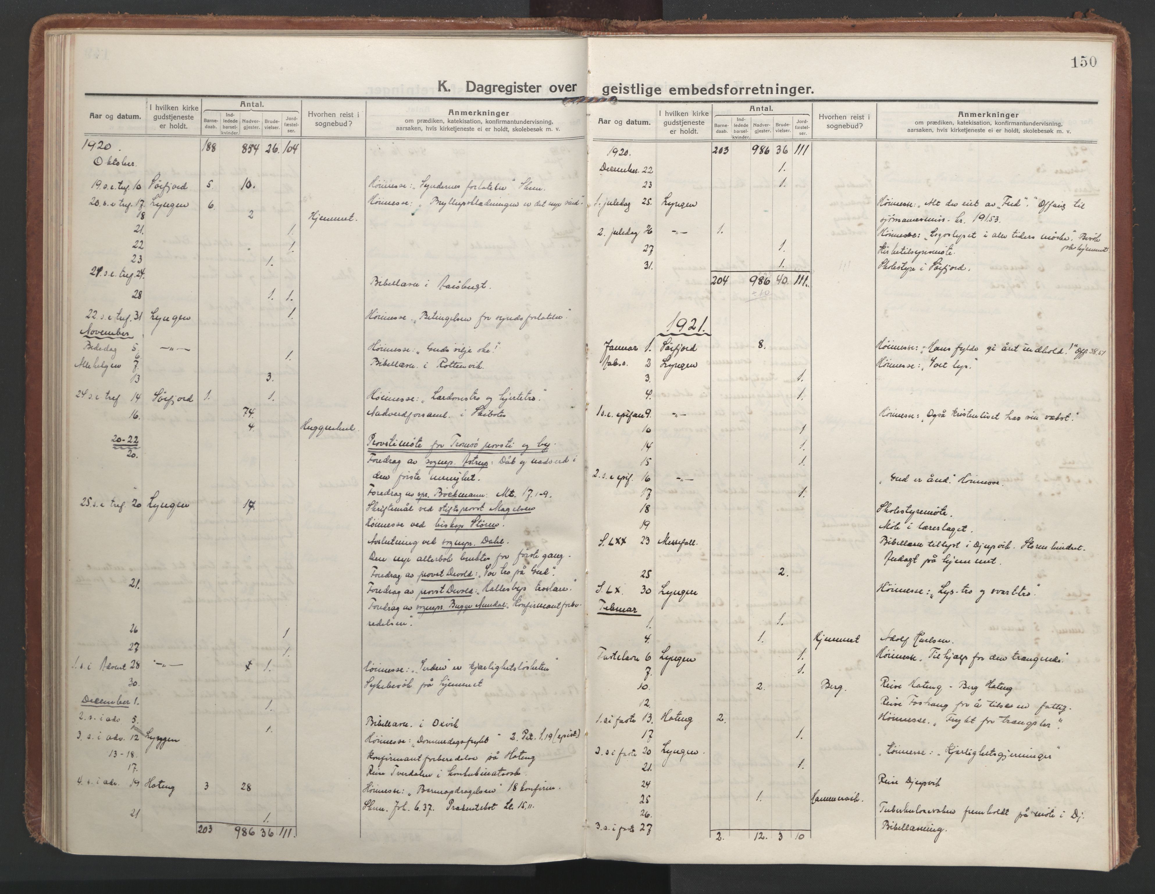 Lyngen sokneprestembete, AV/SATØ-S-1289/H/He/Hea/L0013kirke: Parish register (official) no. 13, 1914-1923, p. 150