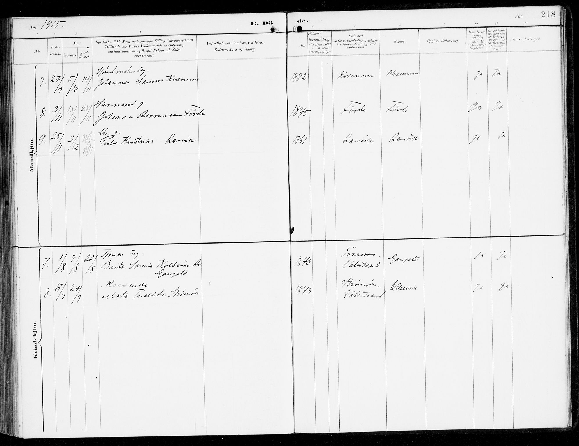 Sveio Sokneprestembete, AV/SAB-A-78501/H/Haa: Parish register (official) no. D 2, 1894-1916, p. 218